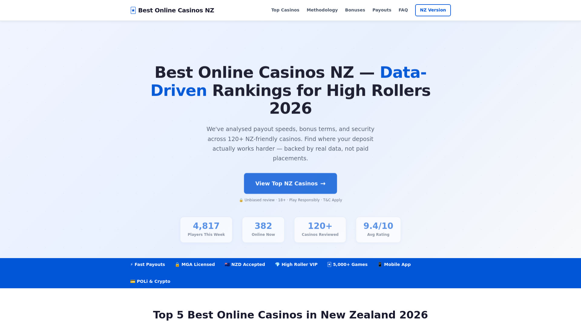 website screenshot of https://thekaikitchen-co-nz.pages.dev/