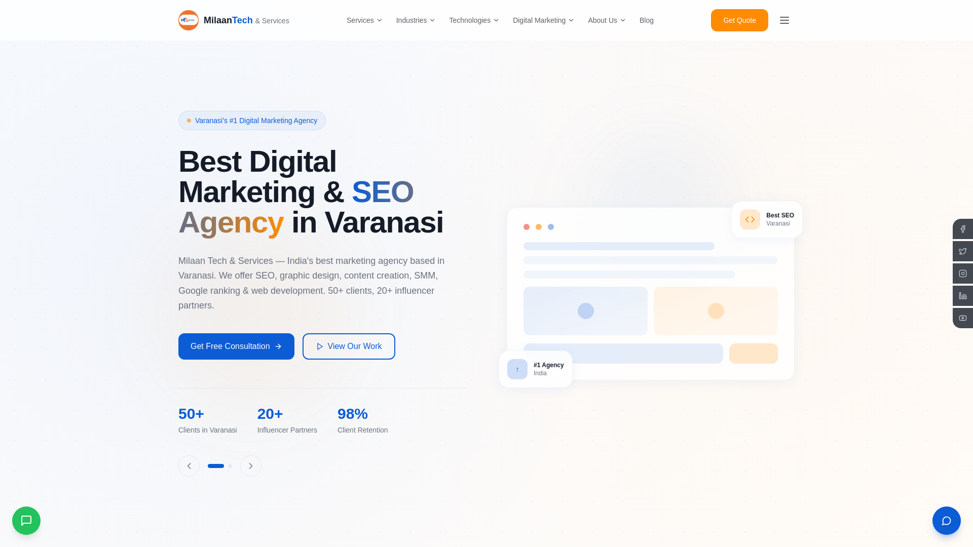 website screenshot of https://milaantech.com/