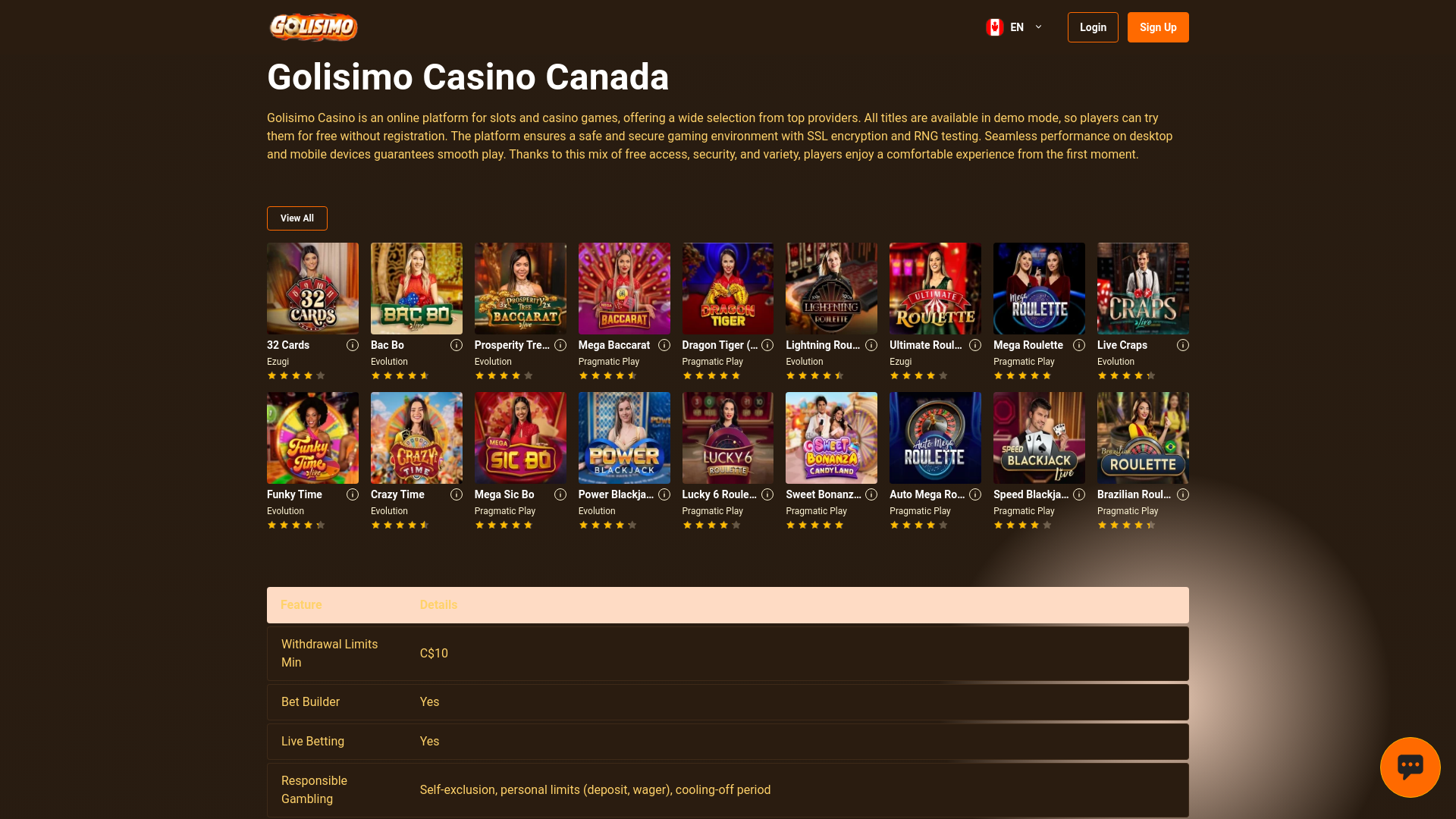 website screenshot of https://golisimocasino.org/