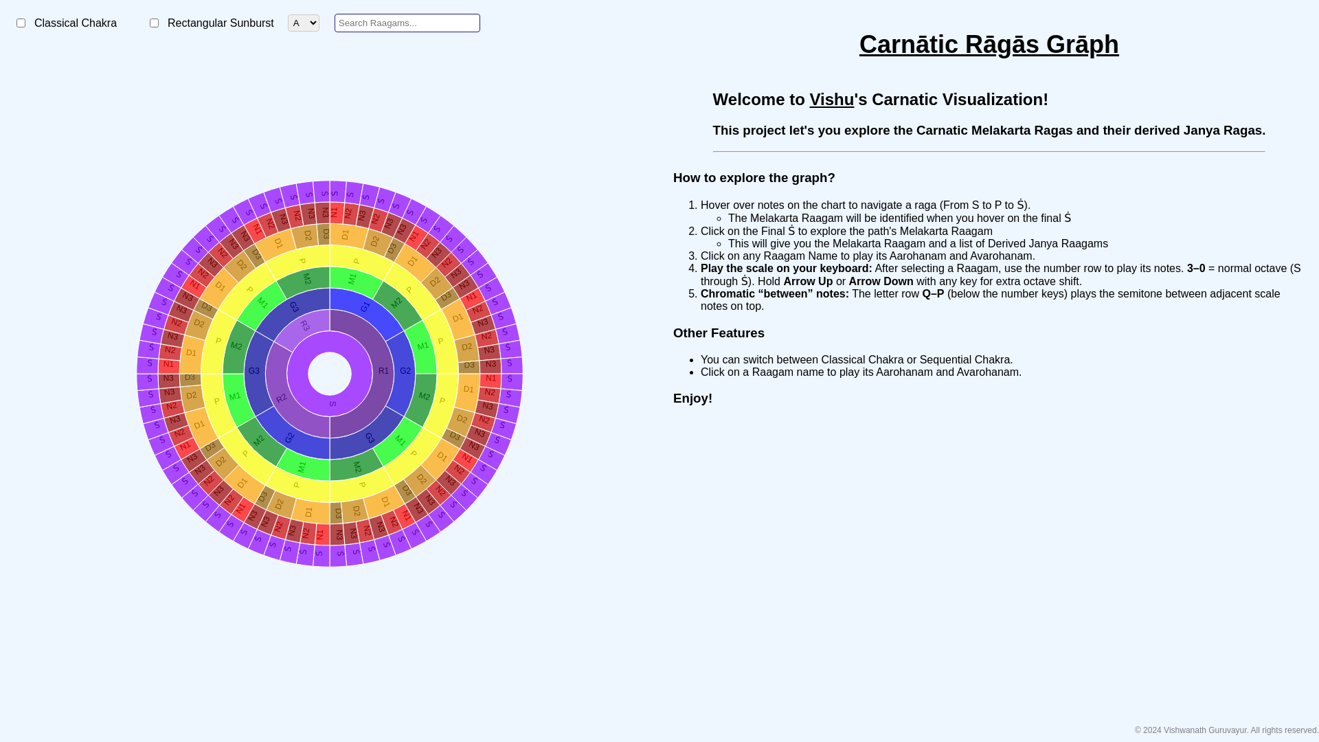 website screenshot of https://vishuragams.pages.dev/