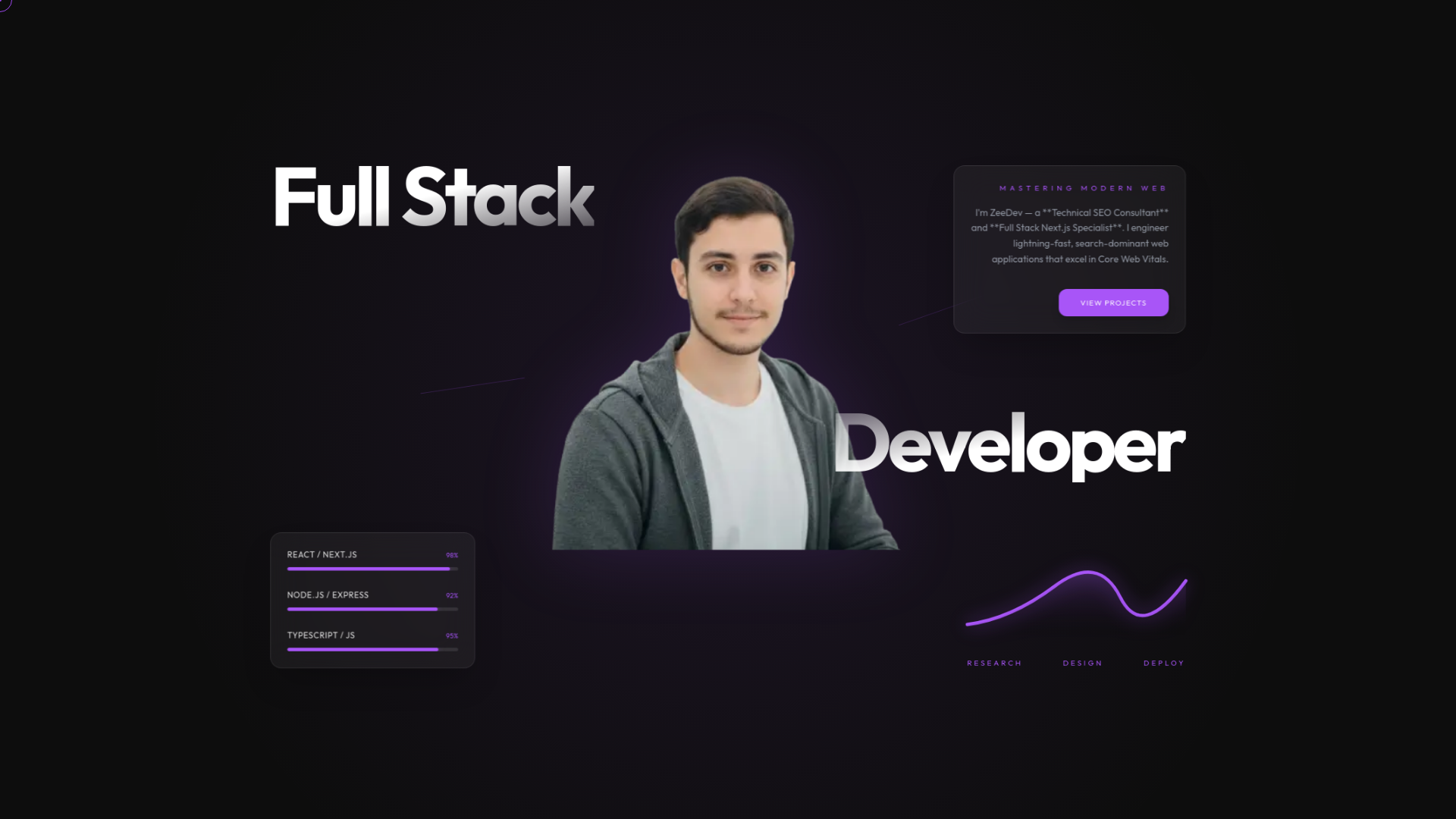 website screenshot of https://zeesho.dev