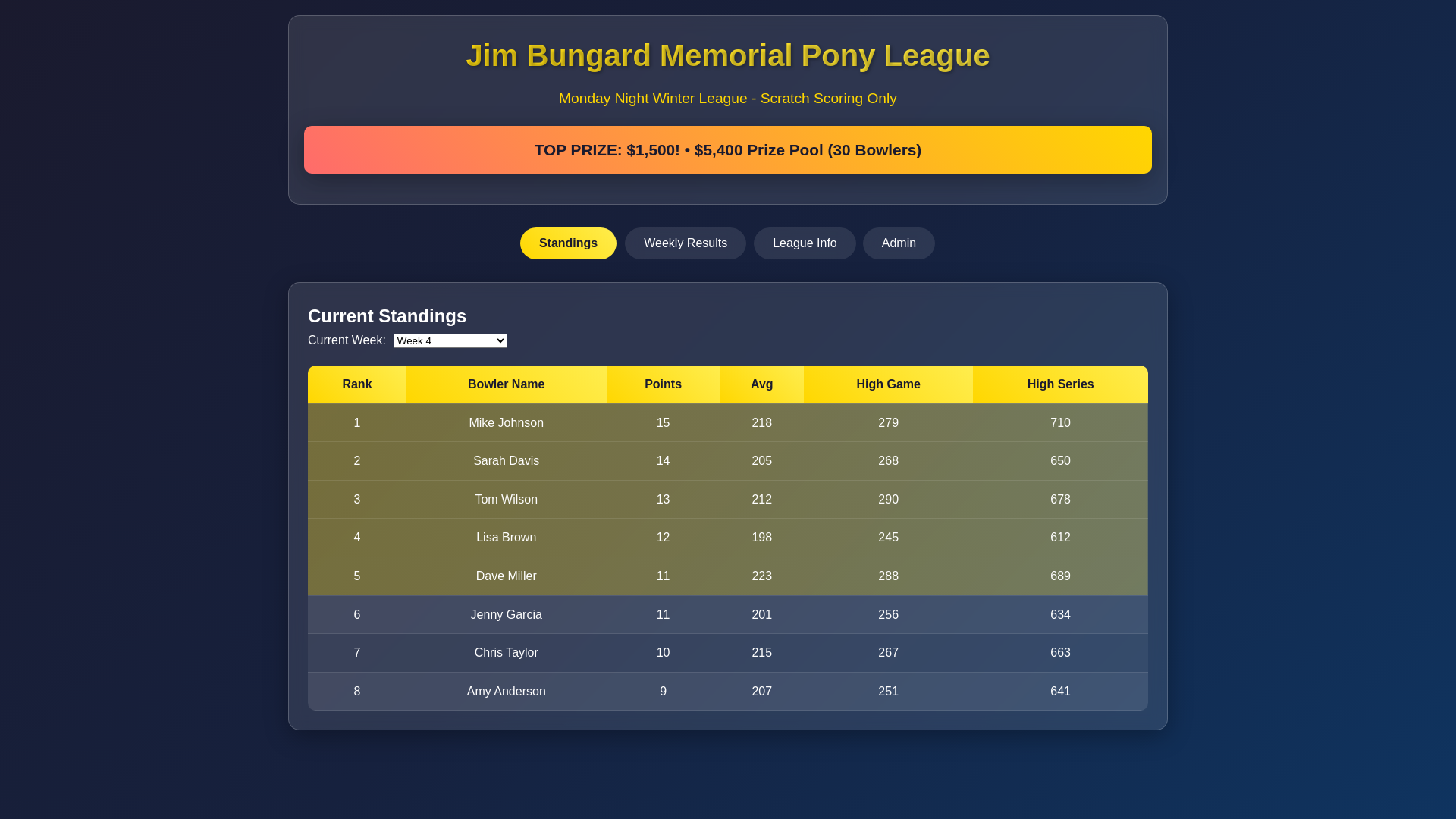 website screenshot of https://ponyleaguestandings.com/