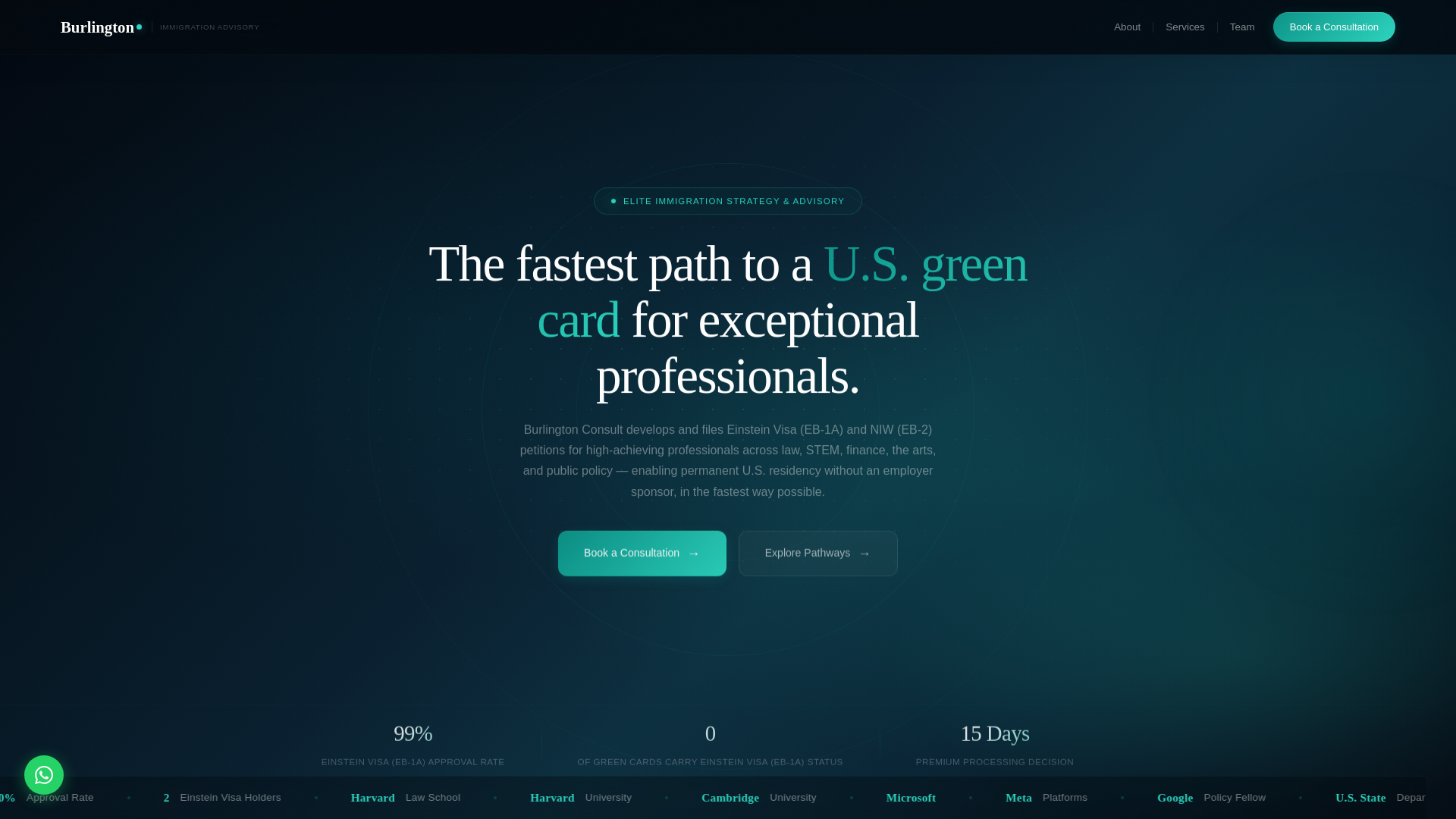 website screenshot of https://burlingtonconsult.com/