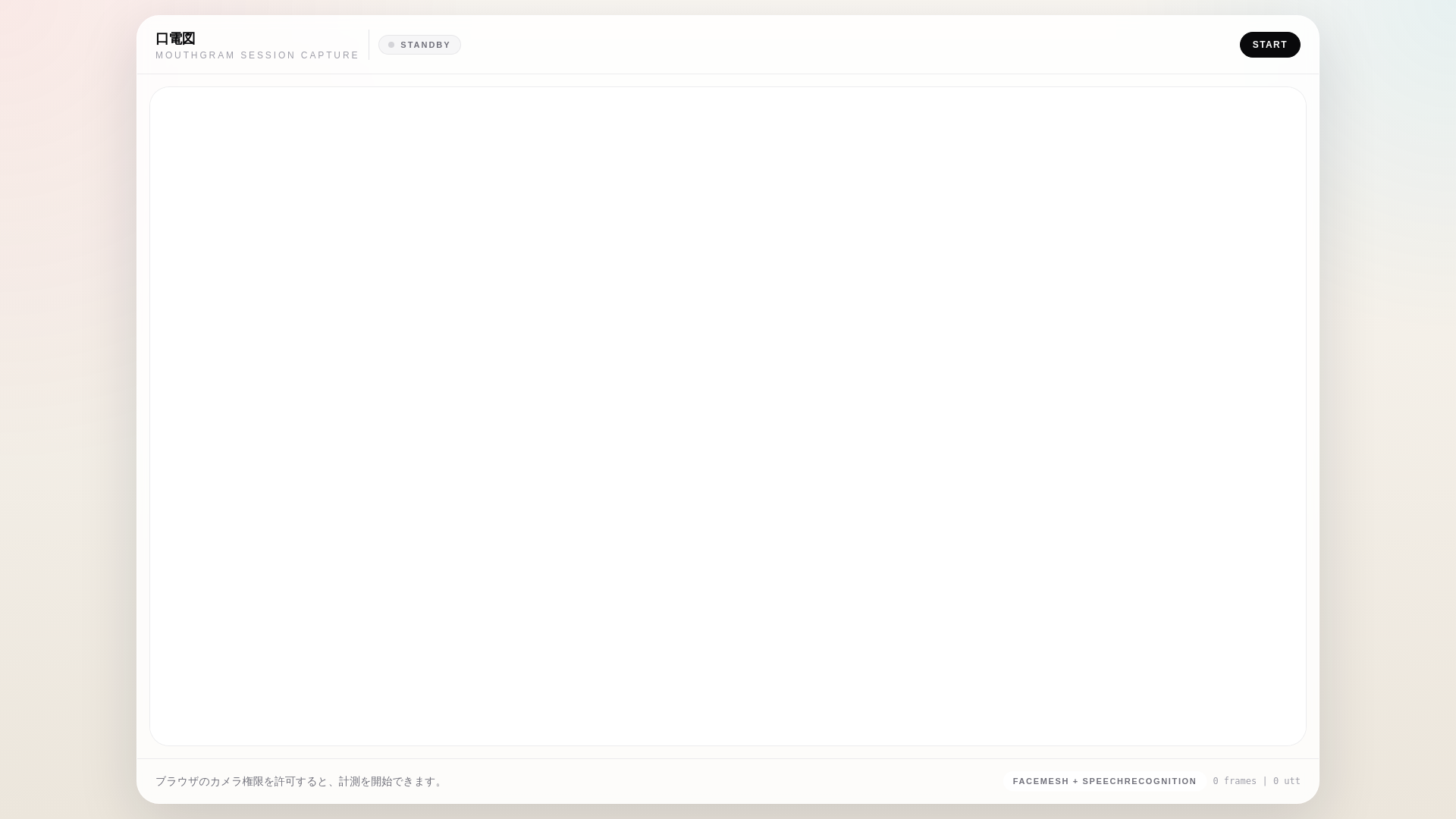 website screenshot of https://scancam.pages.dev/