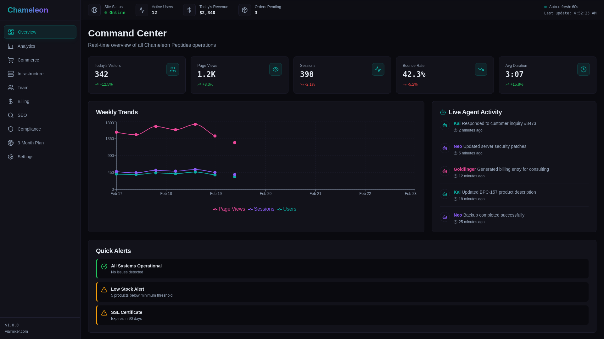 website screenshot of https://chameleon-command-center.pages.dev/