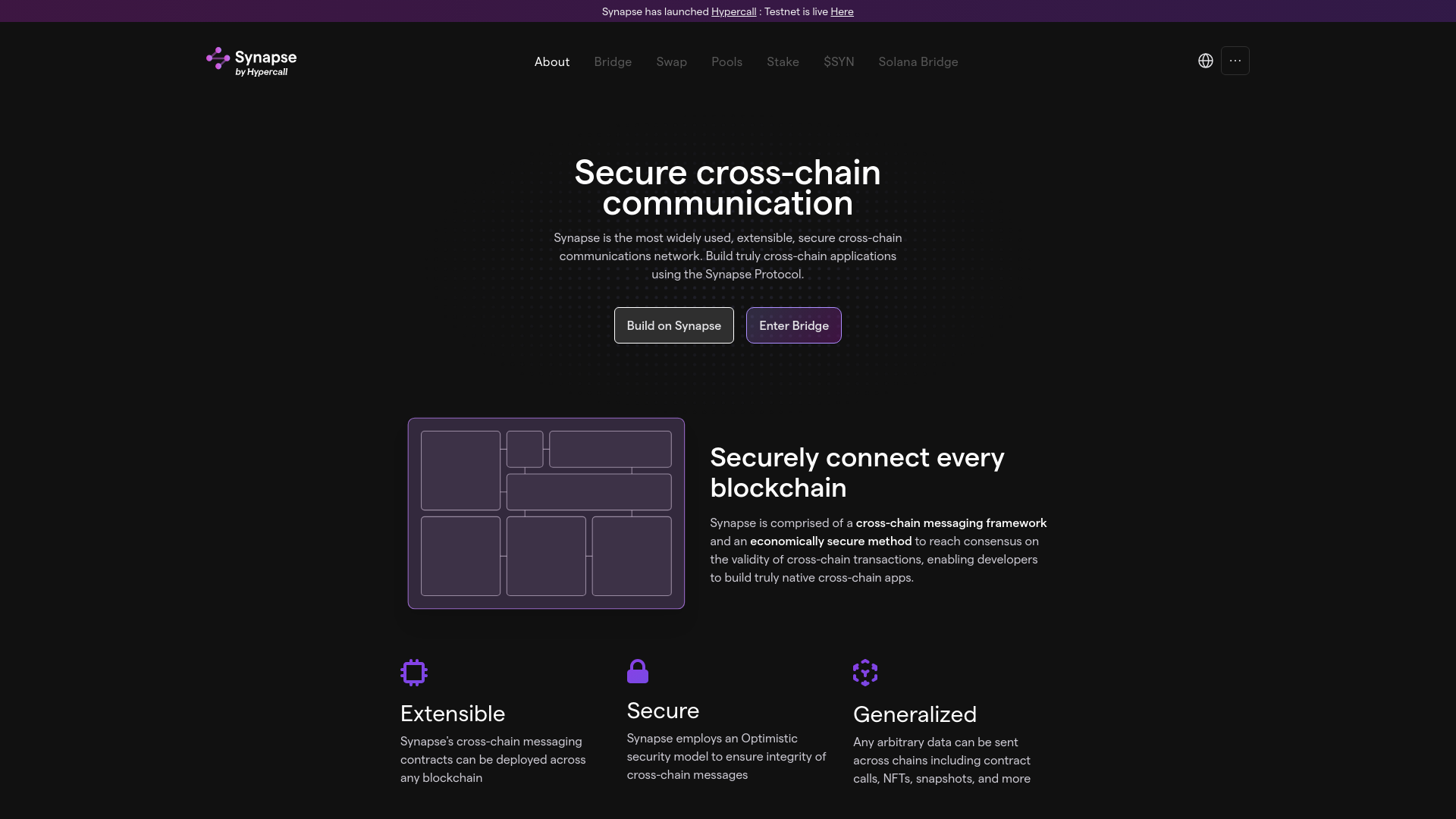 website screenshot of http://synapseprotocol.com/