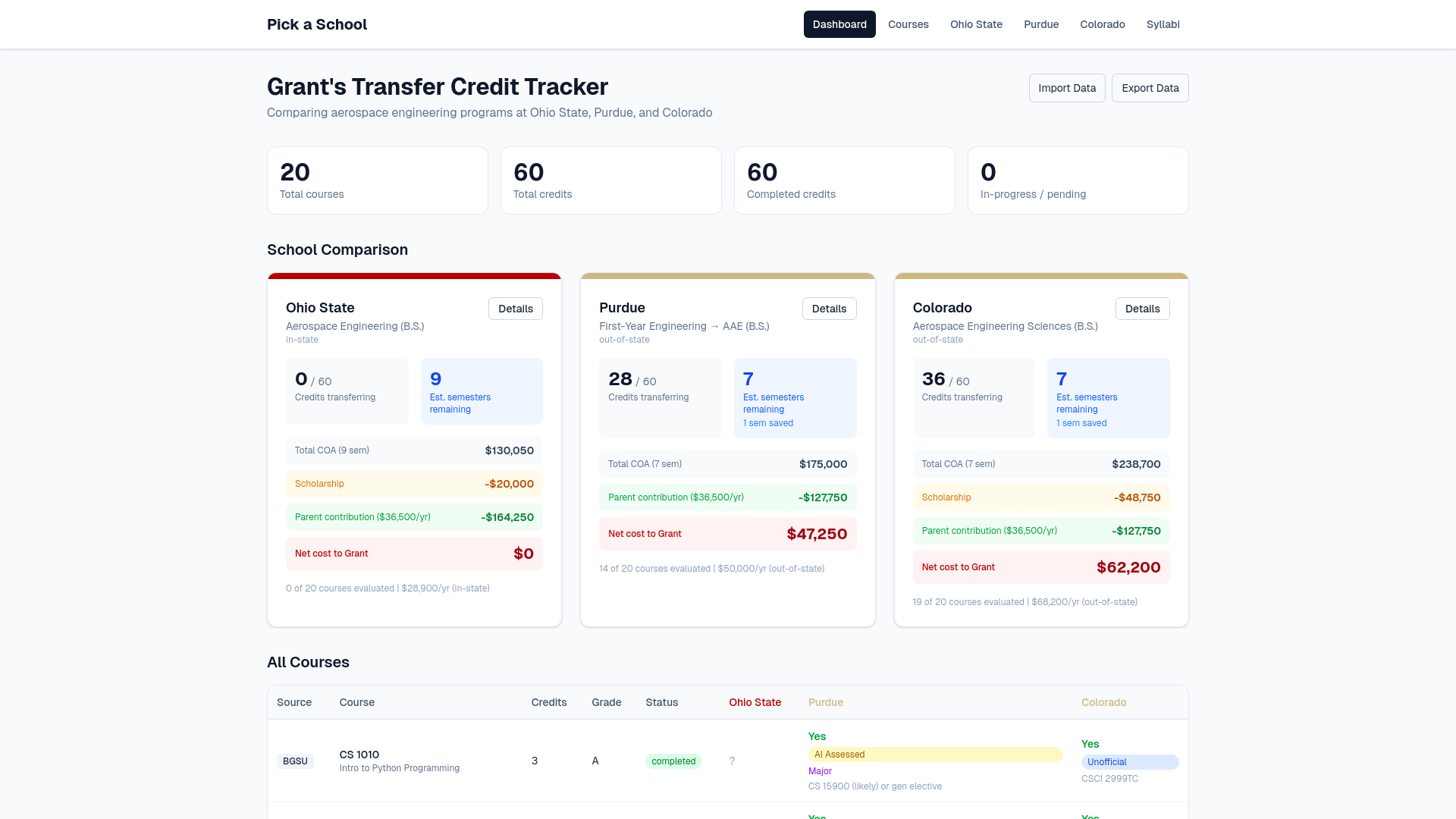 website screenshot of https://pickaschool.pages.dev/