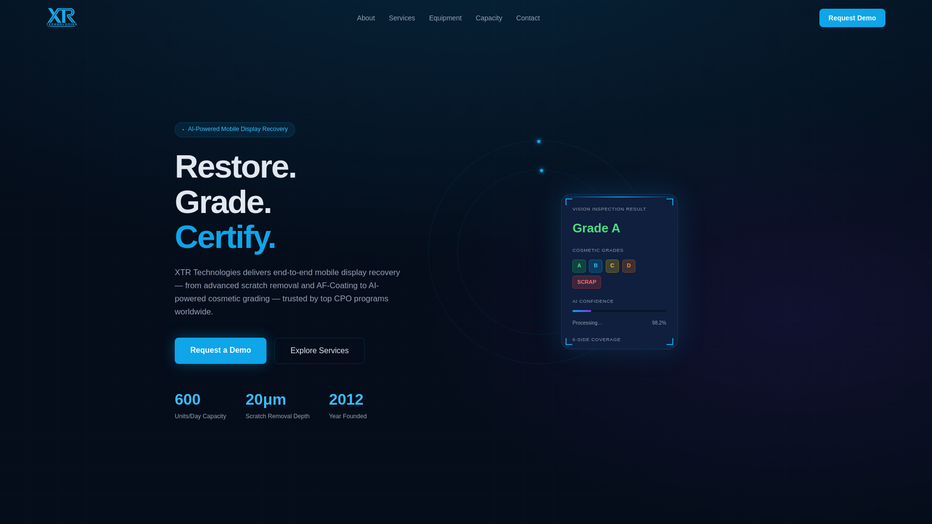 website screenshot of https://xtr-technologies.pages.dev/