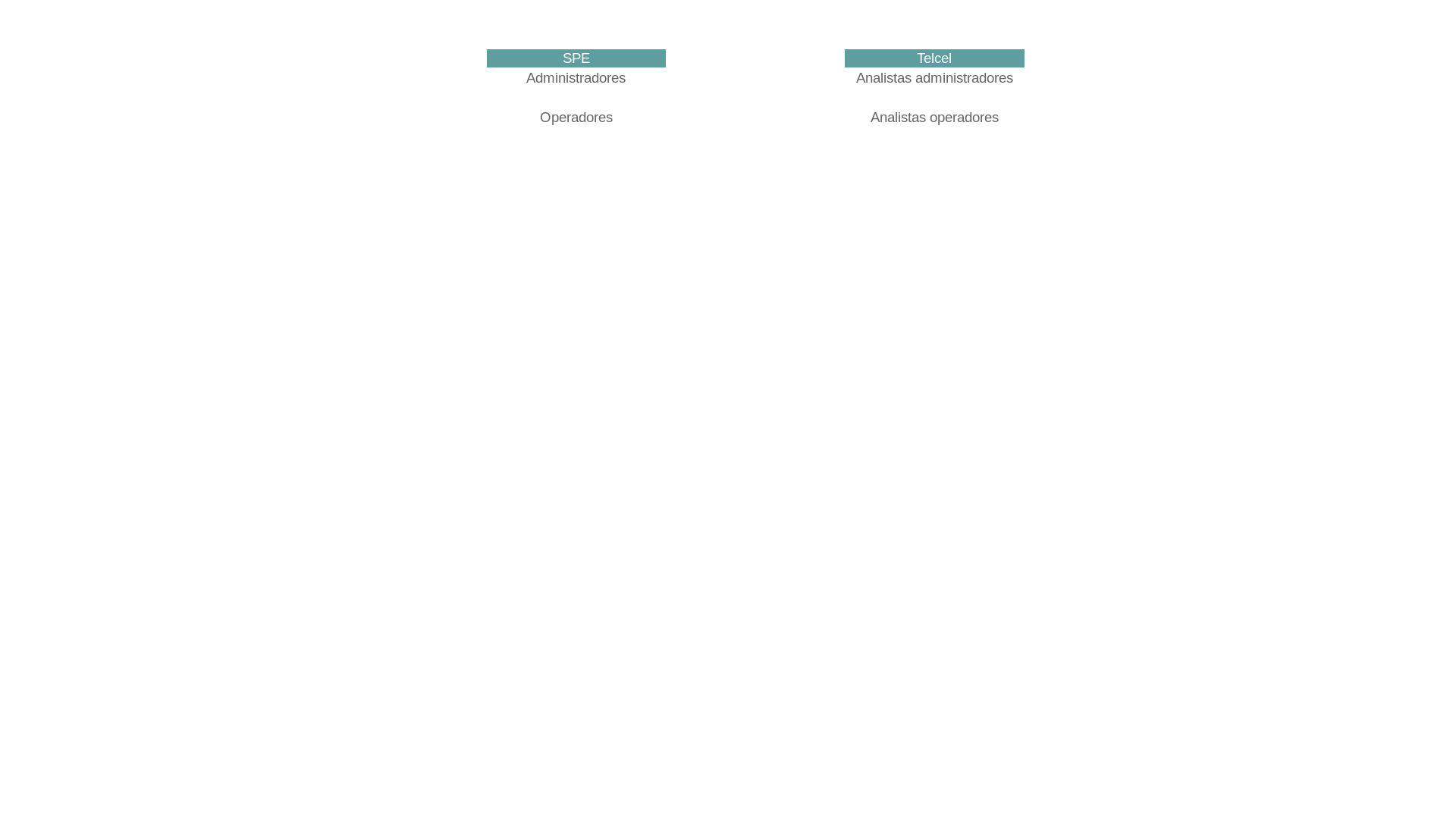 website screenshot of https://impactopublicitarior2.net/