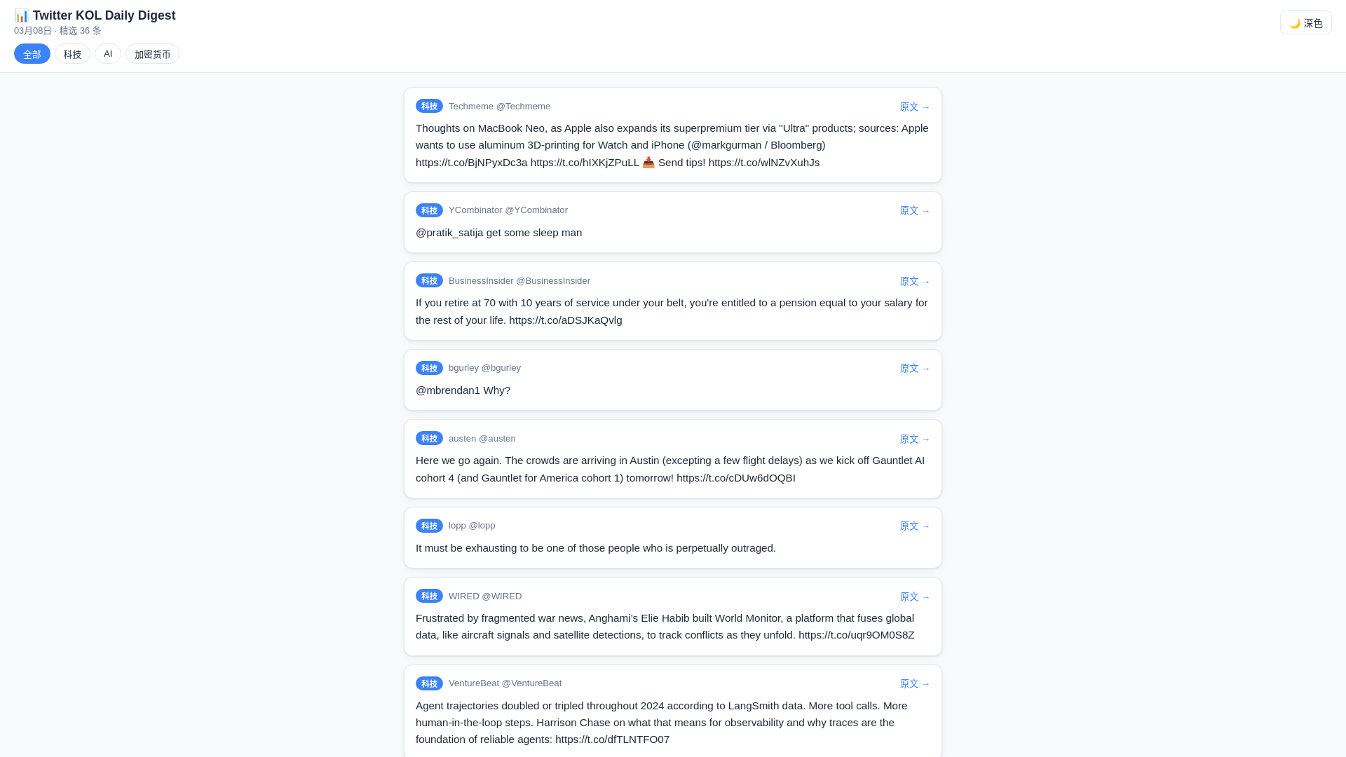 website screenshot of https://twitter-digest-2026-03-08.pages.dev/