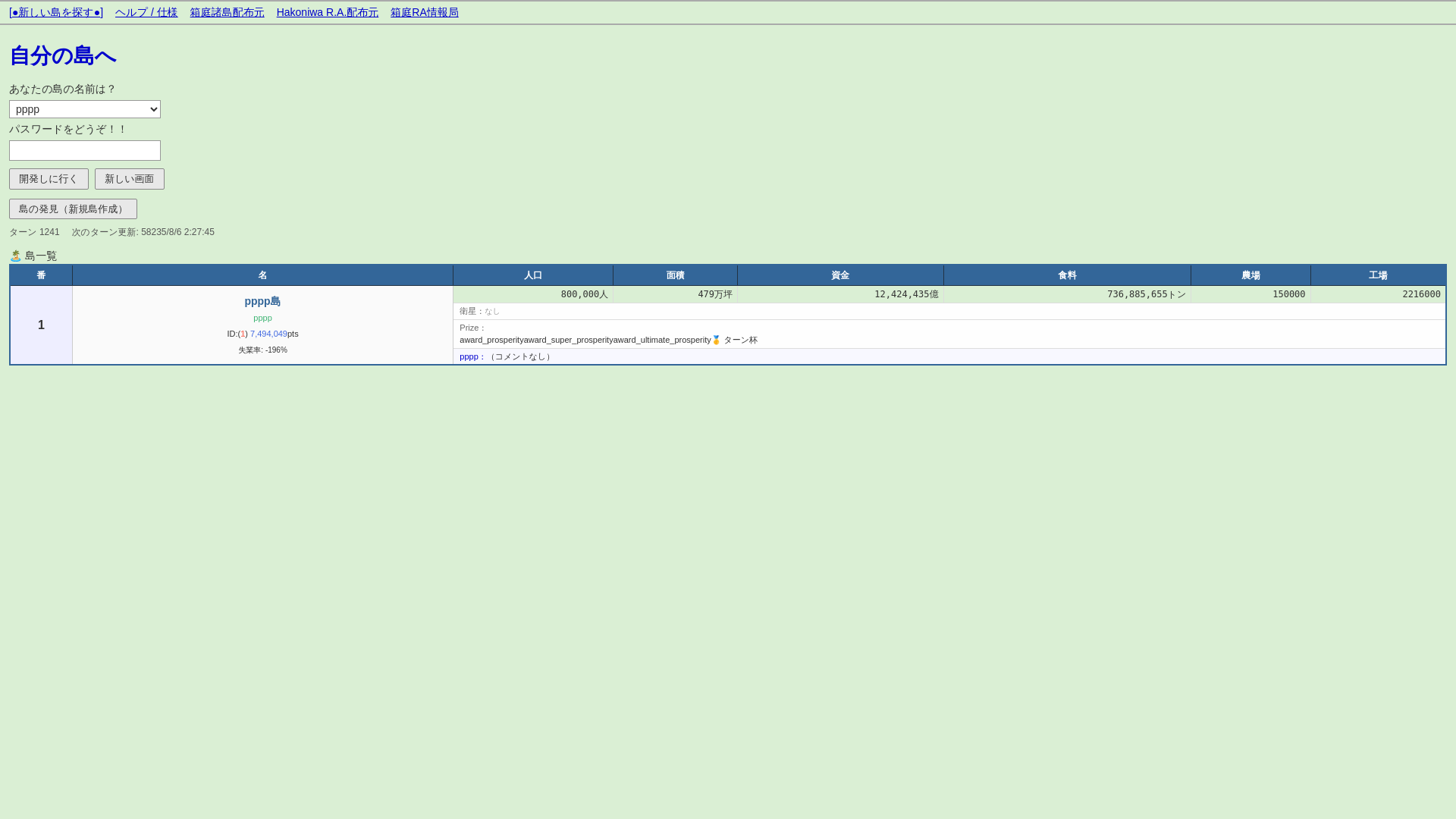 website screenshot of https://hakoniwa-pages.pages.dev/