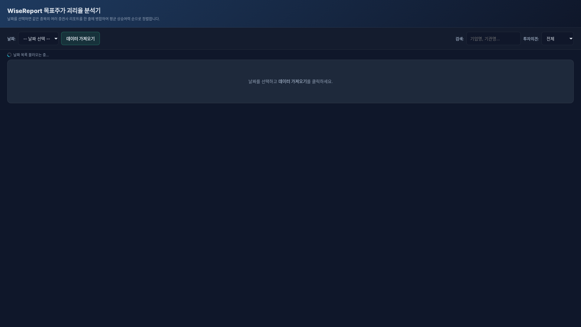 website screenshot of https://wisereport-analyzer.pages.dev/
