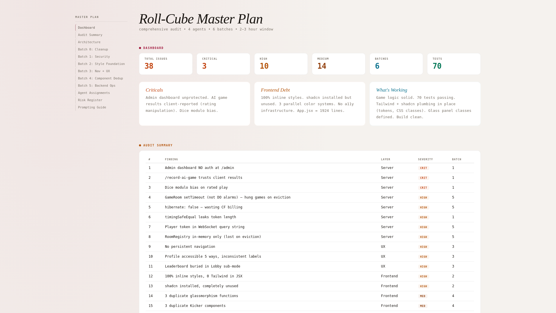 website screenshot of https://rc-plan.pages.dev/
