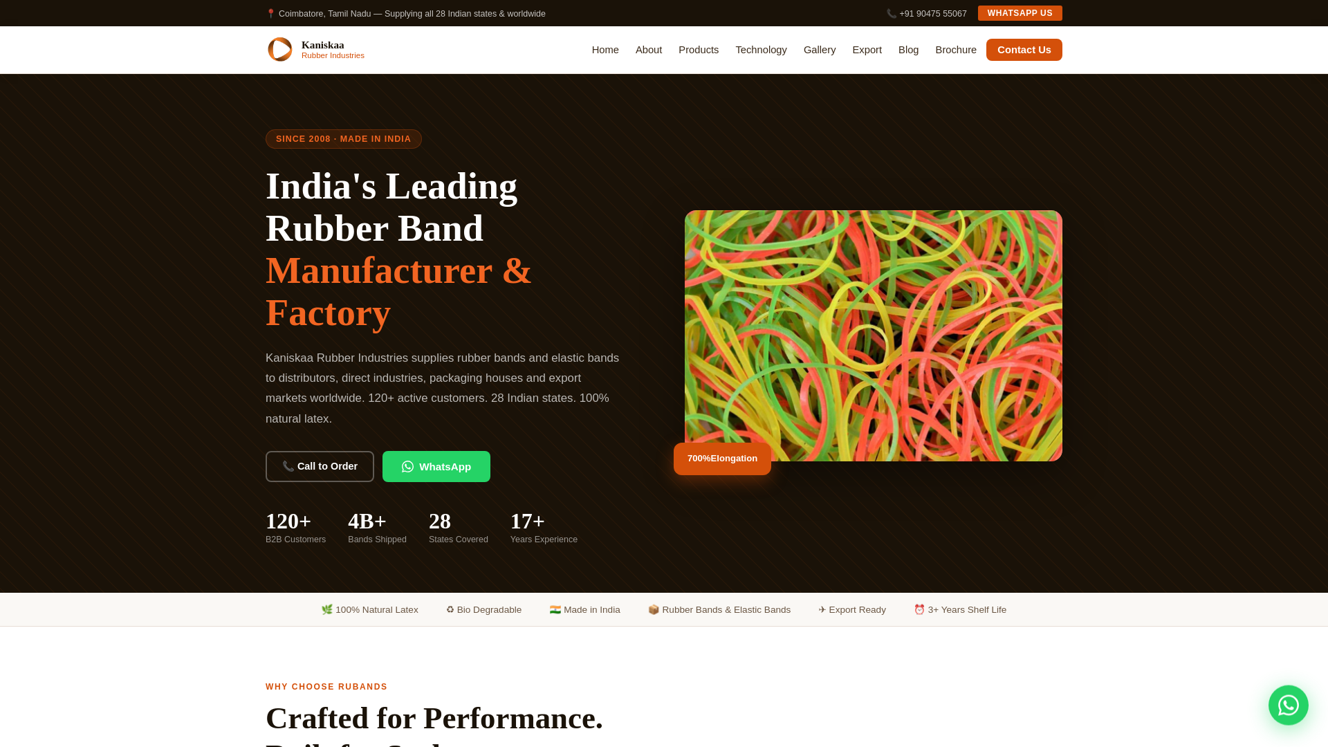 website screenshot of https://rubandsin.pages.dev/