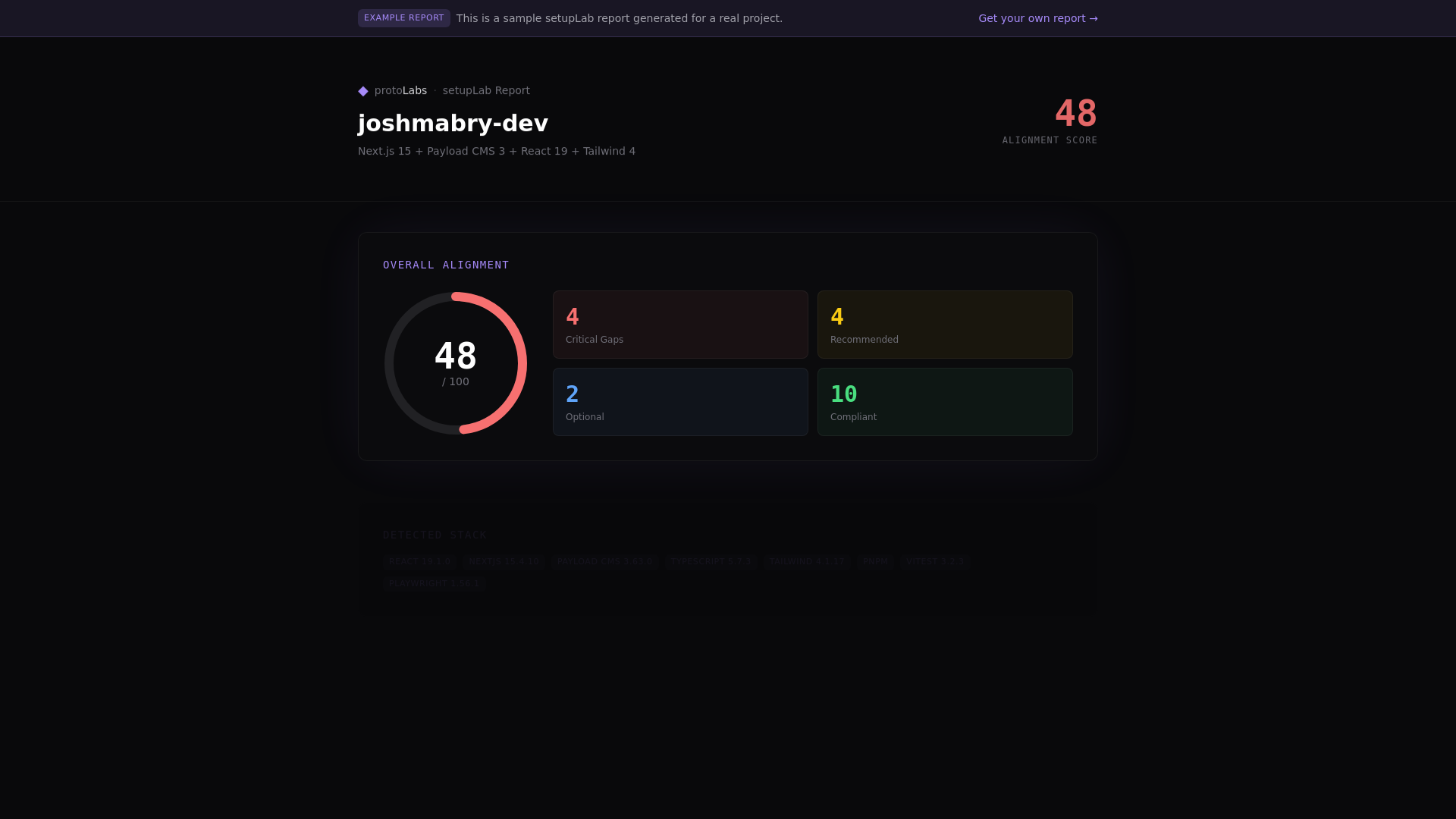 website screenshot of https://report-bb6.pages.dev/