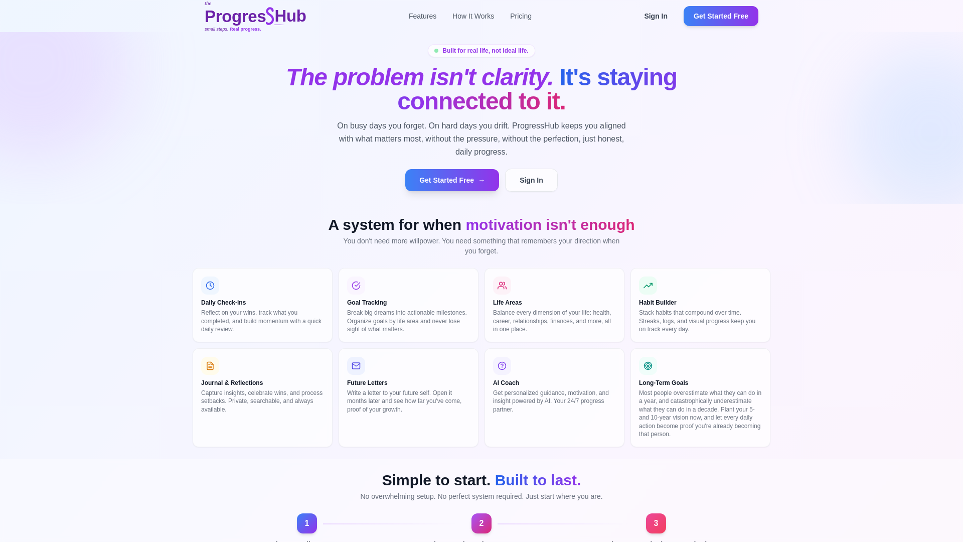 website screenshot of https://theprogresshub.app