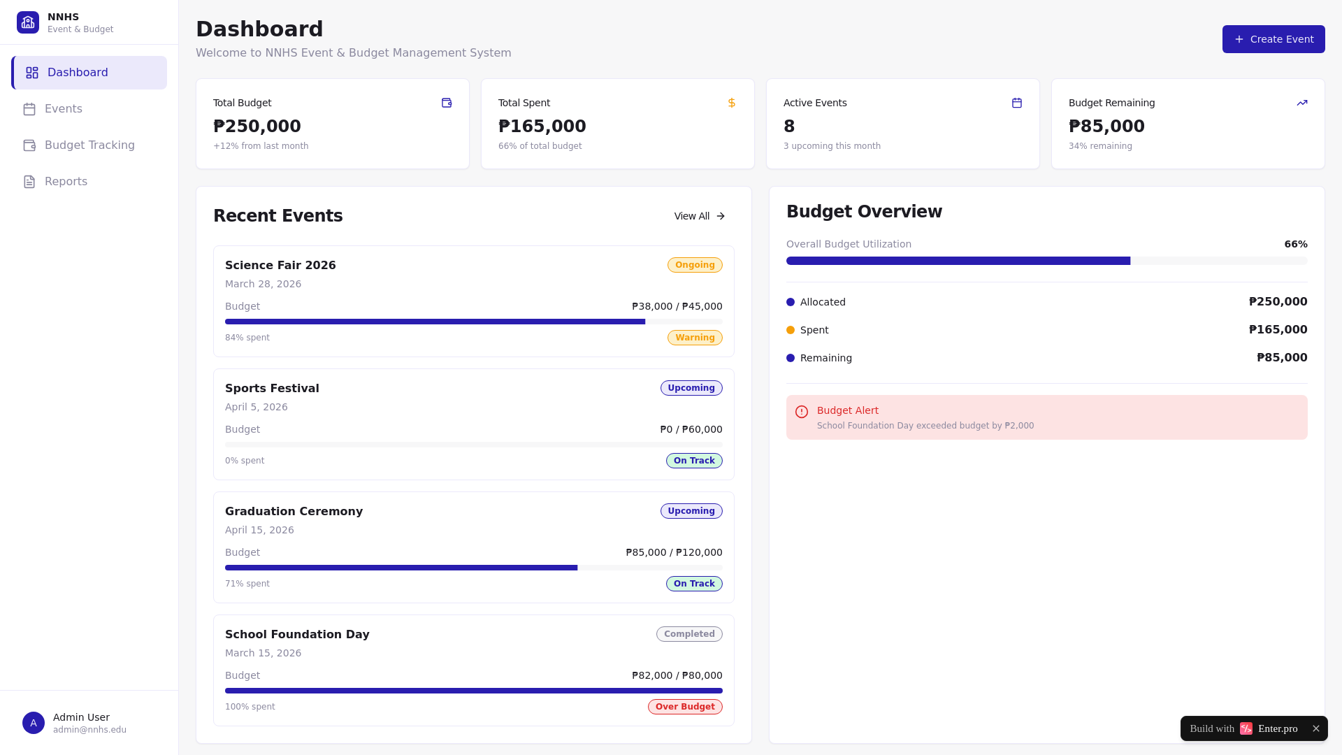 website screenshot of https://2375900caa264c59b4ed00828eaa9d46.pages.dev/