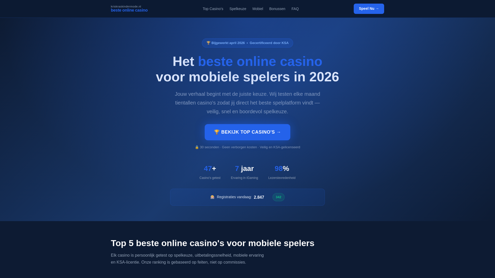 website screenshot of https://kriskraskindermode-nl.pages.dev/