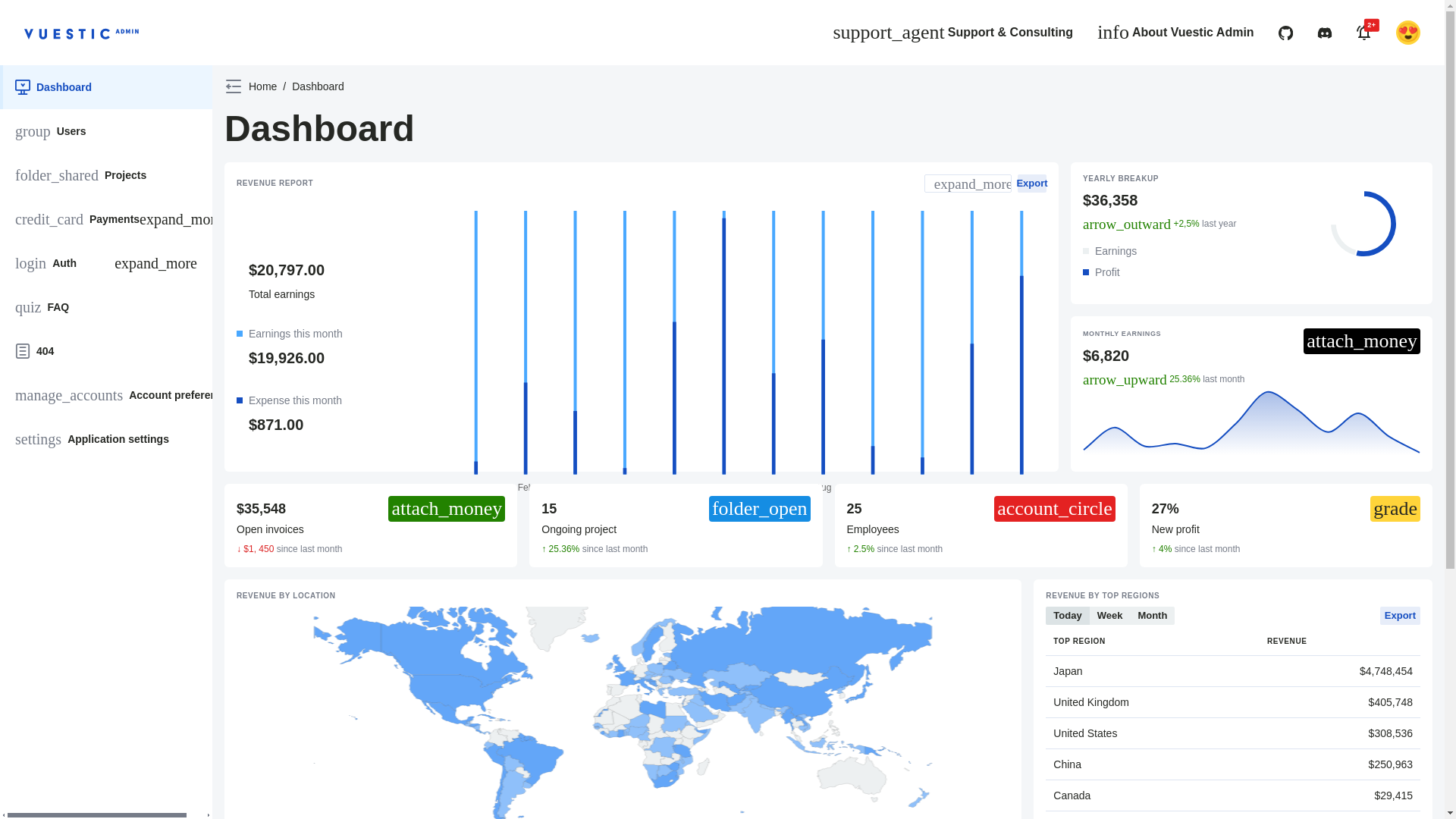 website screenshot of https://profit-tracking.pages.dev/
