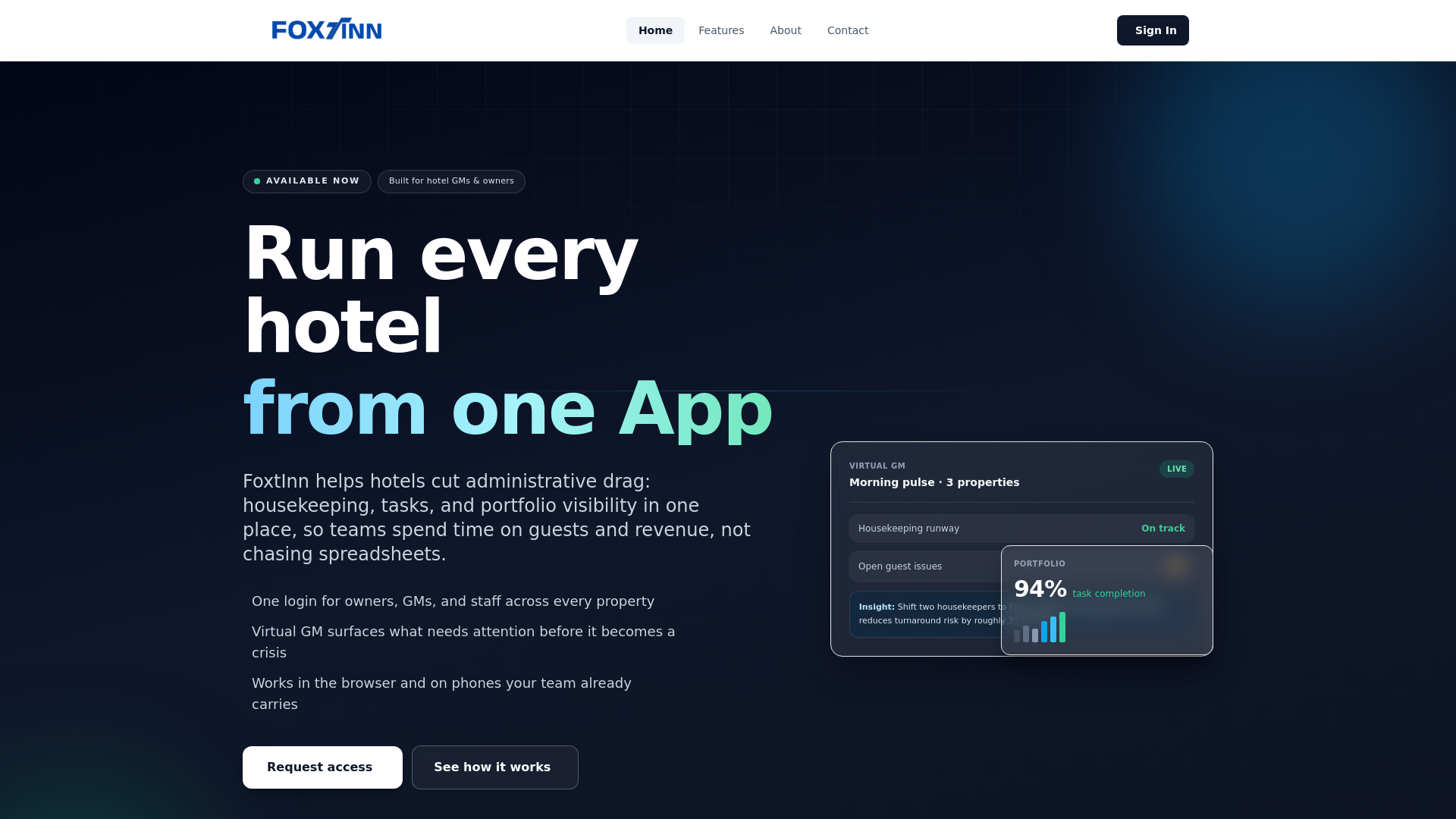 website screenshot of https://foxtinn.com/