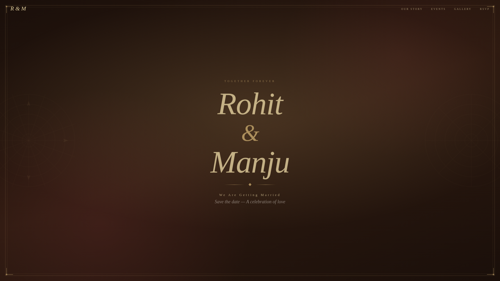 website screenshot of https://rohitmanjuwedding.in/