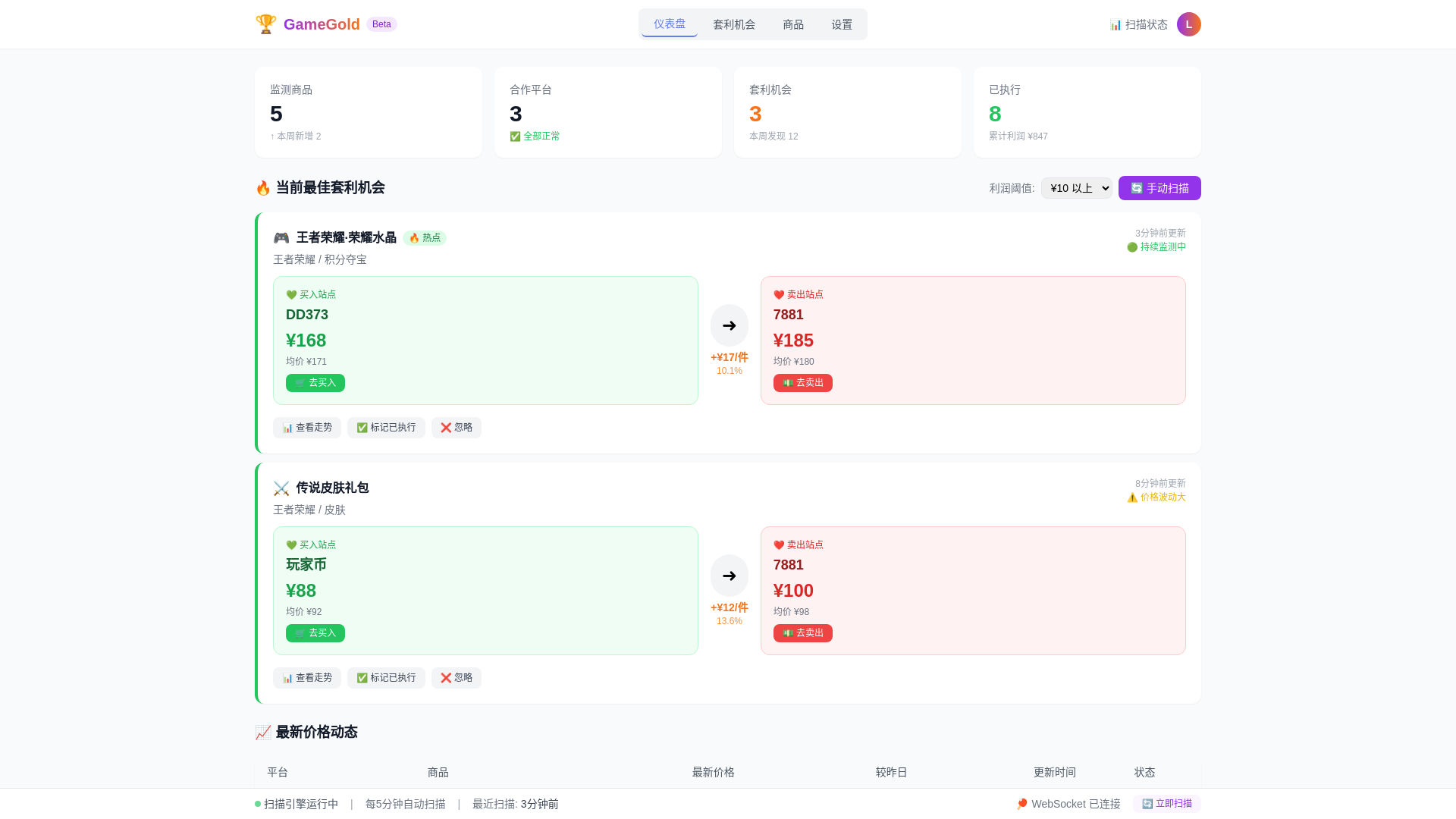 website screenshot of https://gamegold.pages.dev/
