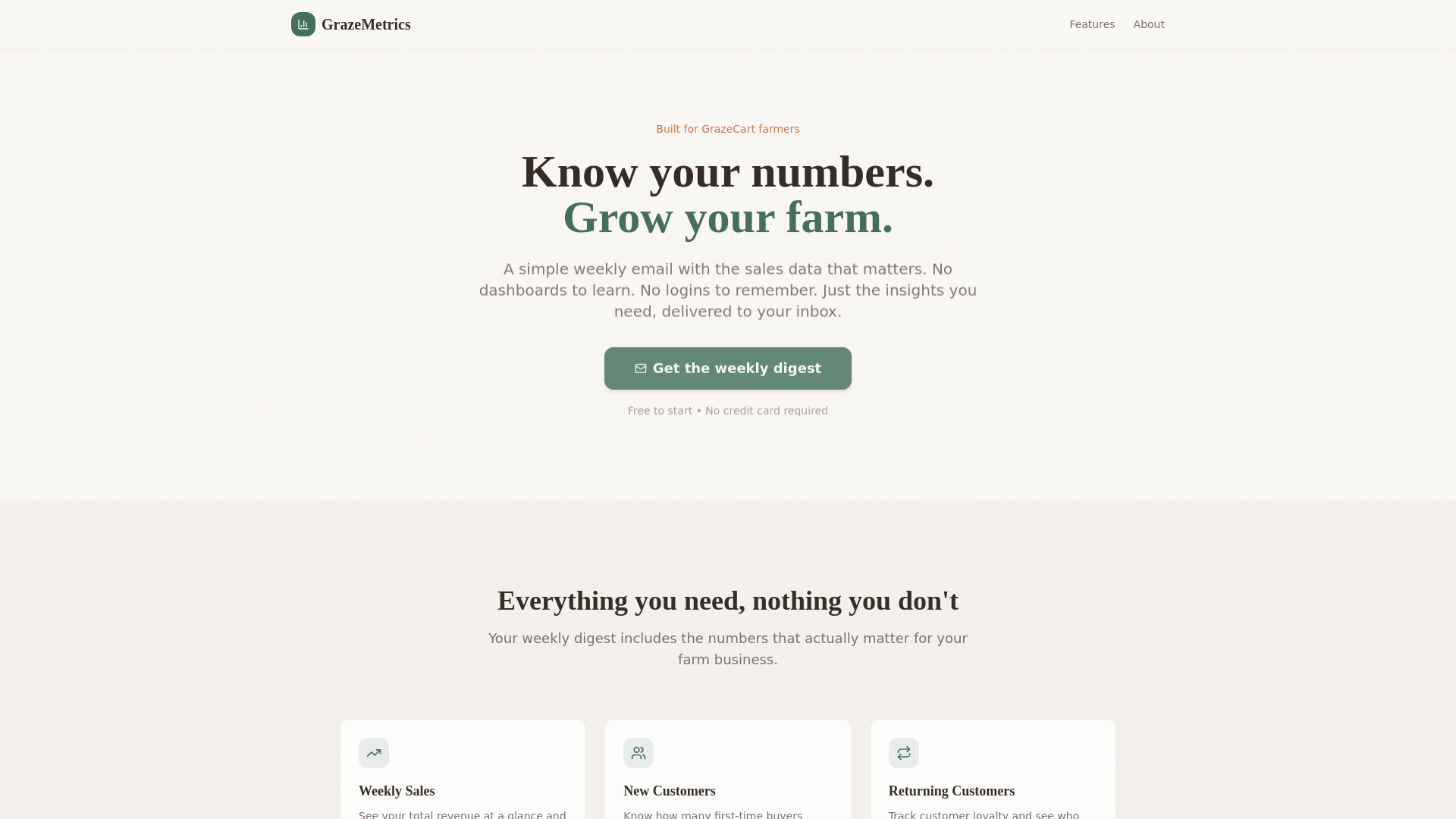 website screenshot of https://grazemetrics.com