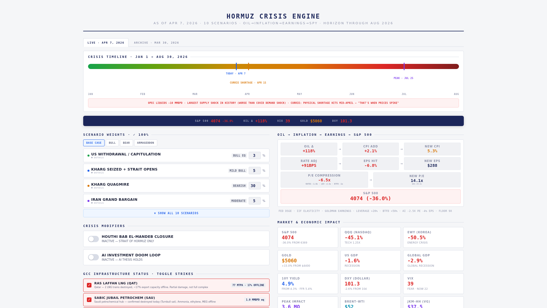 website screenshot of https://trading-naratives.pages.dev/