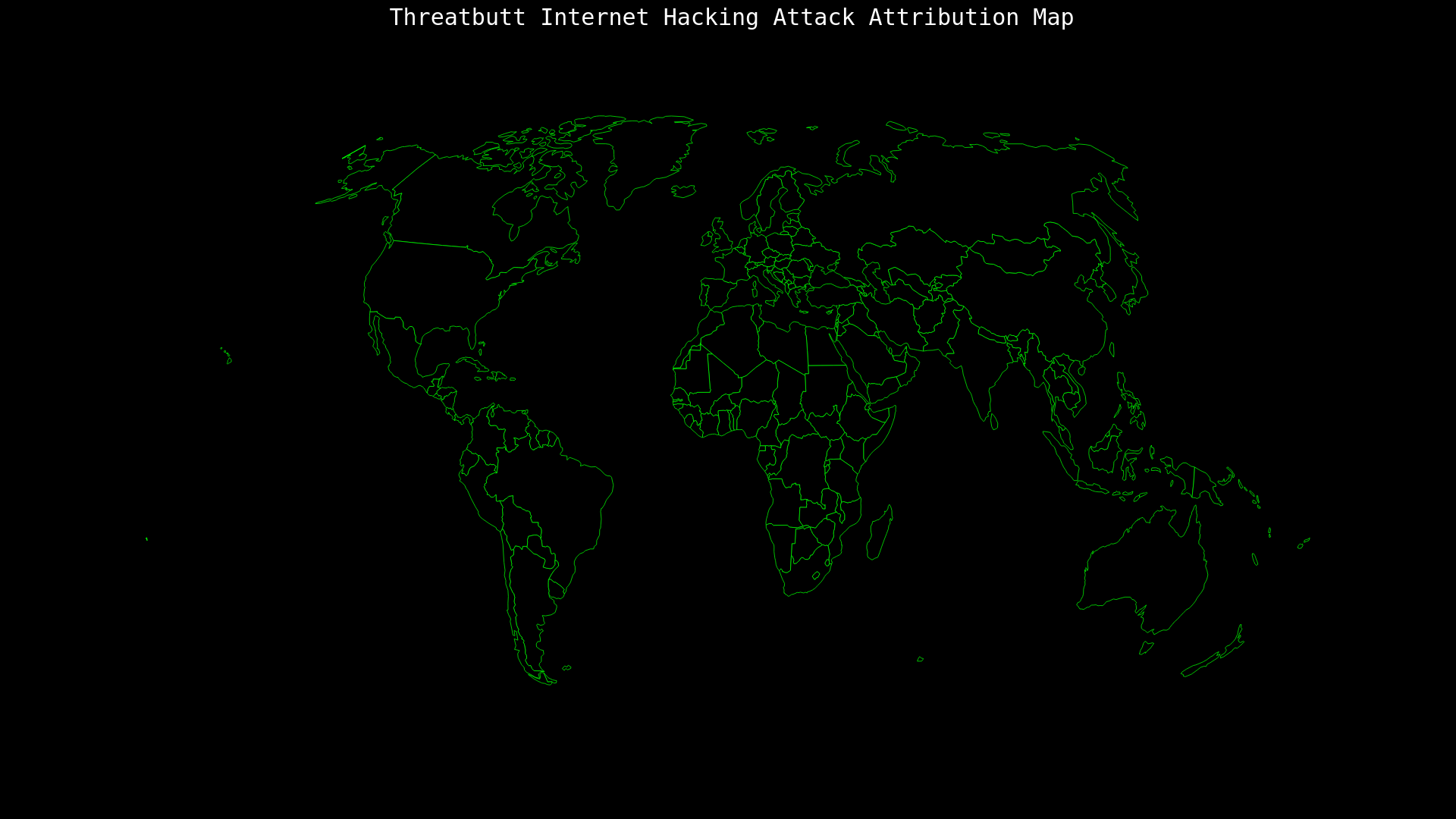website screenshot of https://threatbutt-beta.github.io/
