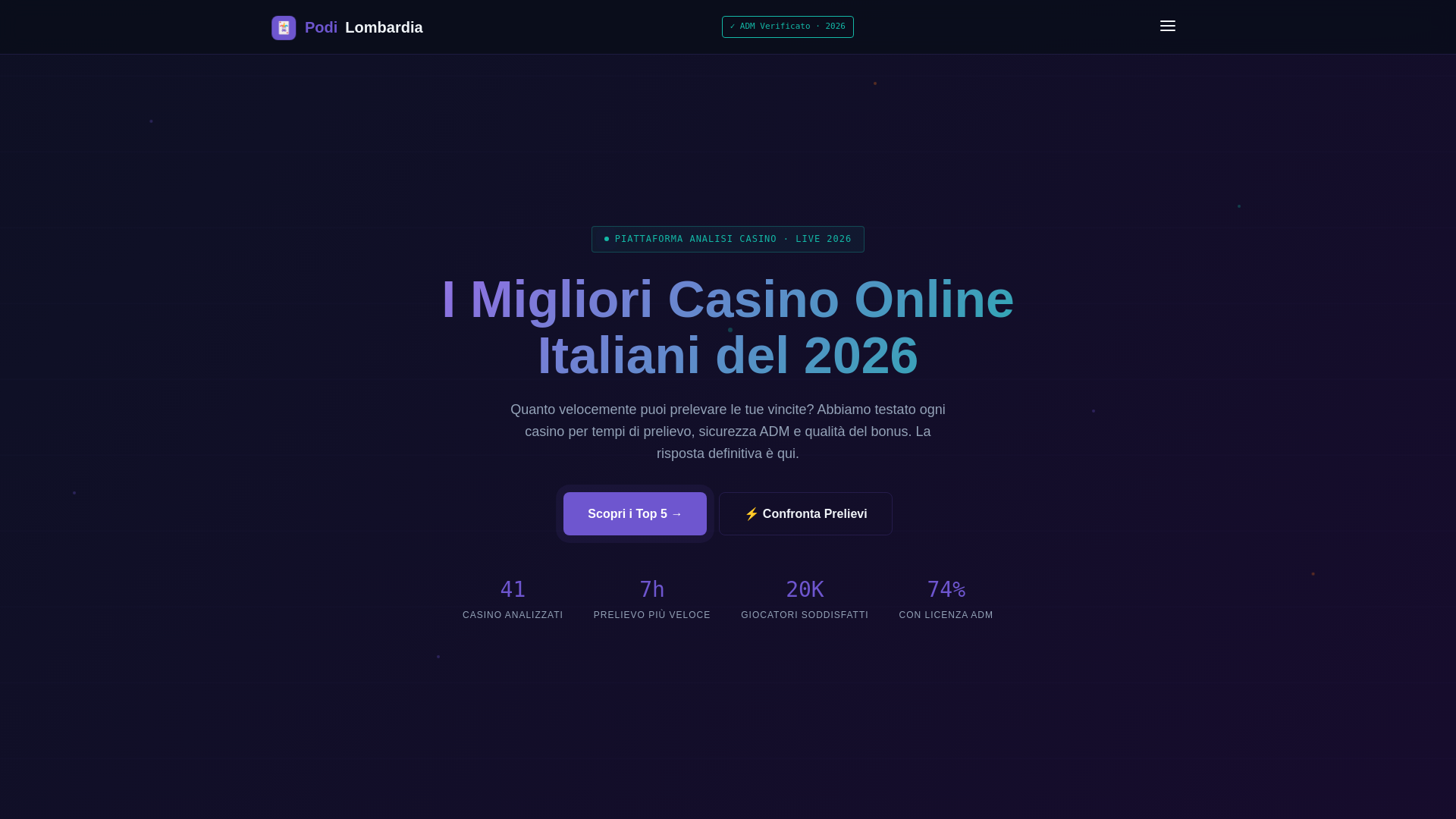 website screenshot of https://podilombardia-it.pages.dev/