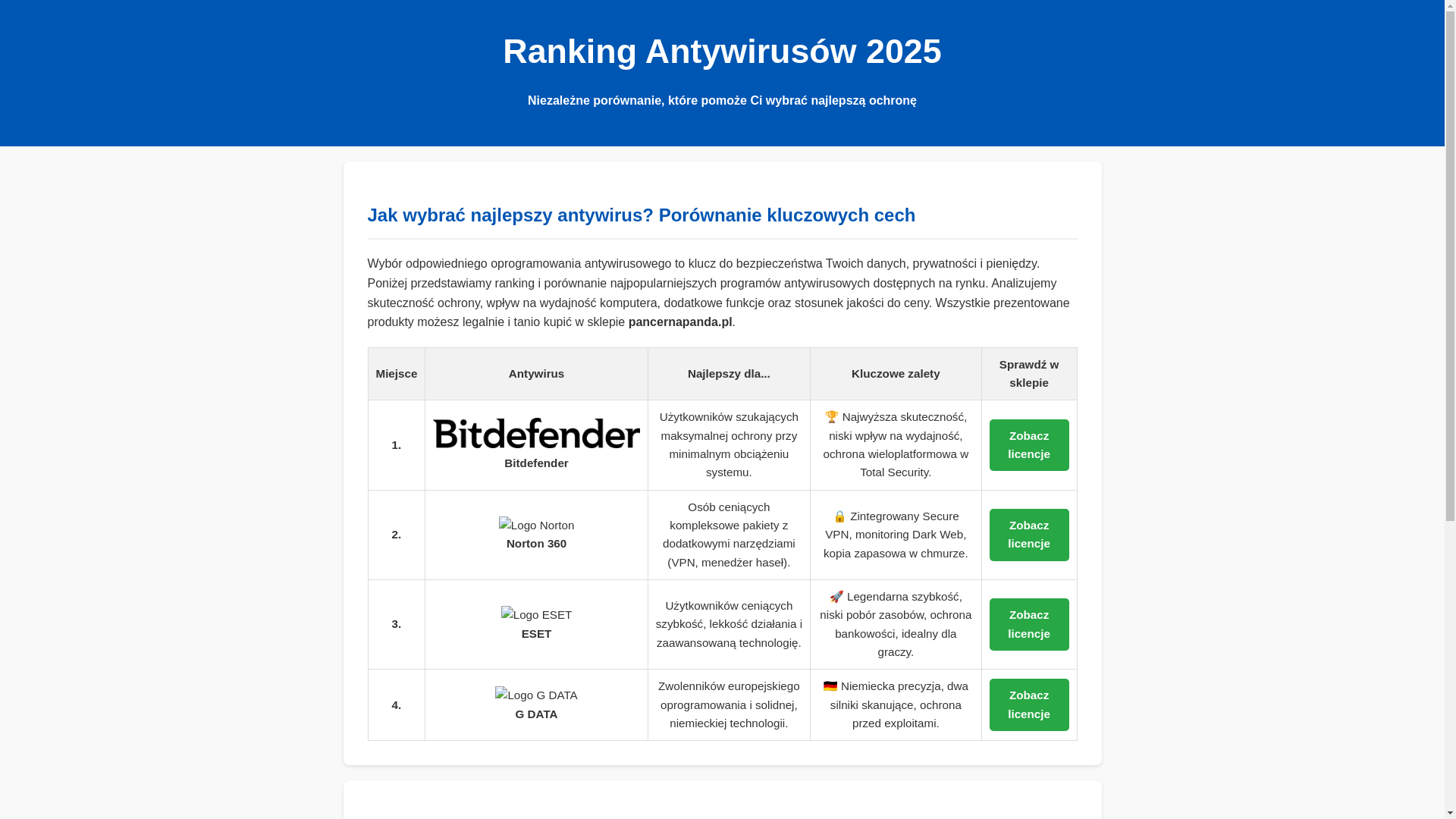 website screenshot of https://antywirus.pc.pl/