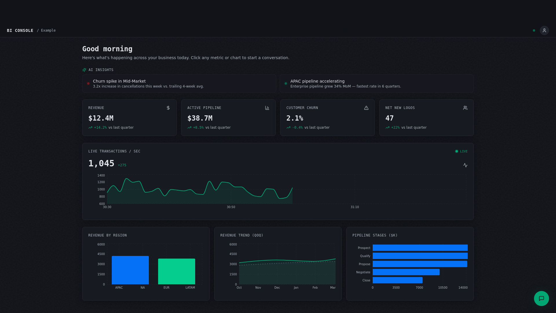 website screenshot of https://dc-demo-view-ai.pages.dev/
