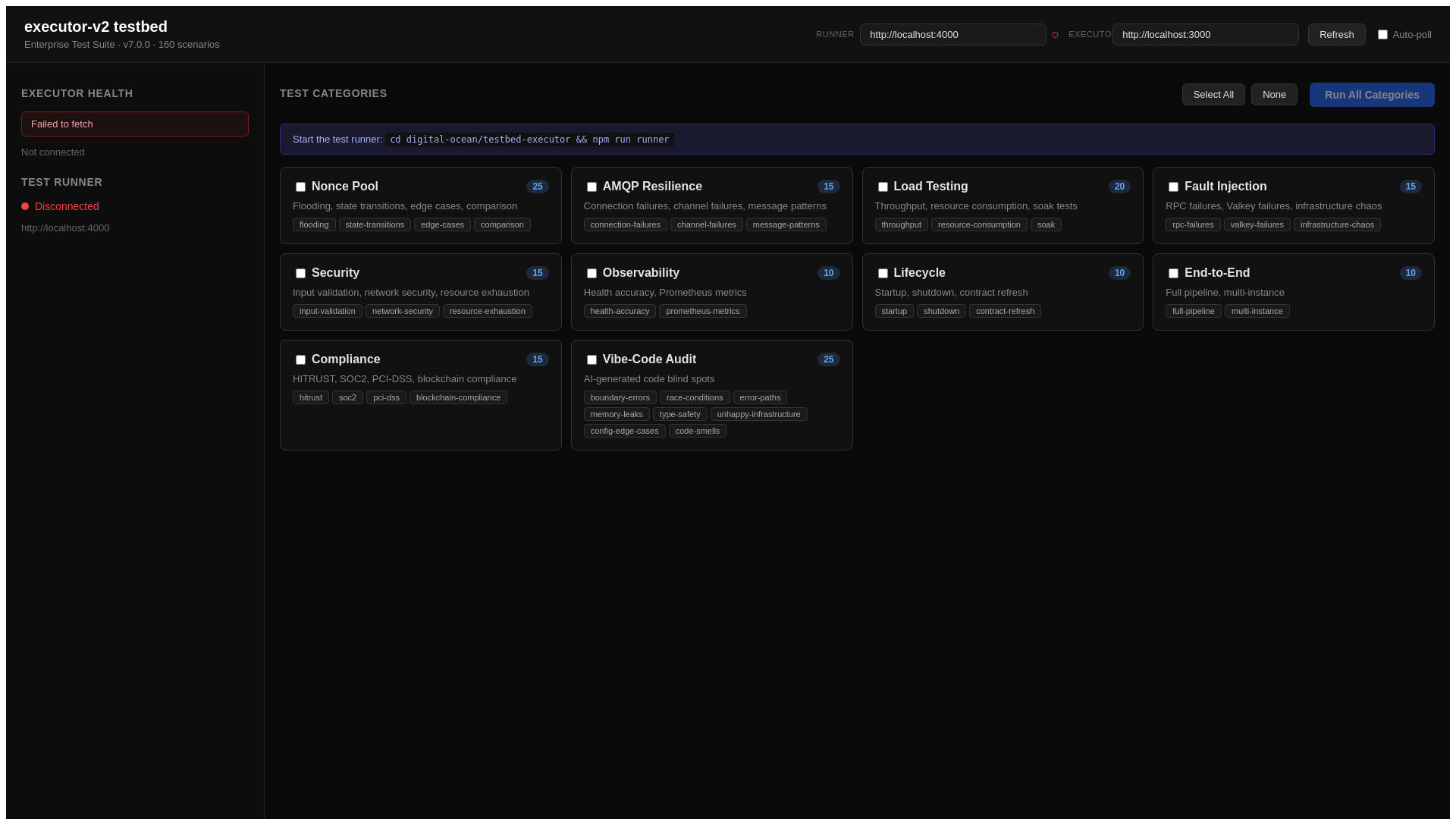 website screenshot of https://executor-testbed.pages.dev/
