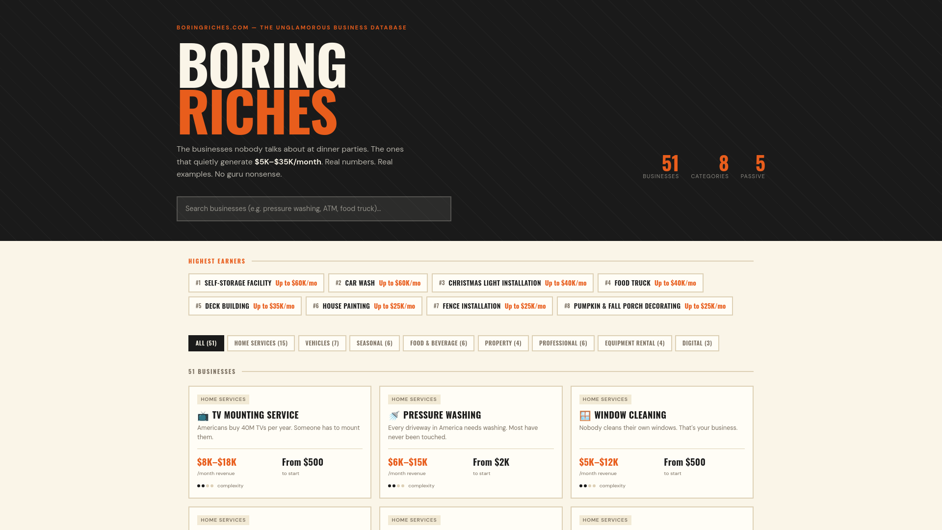 website screenshot of https://boringriches.com