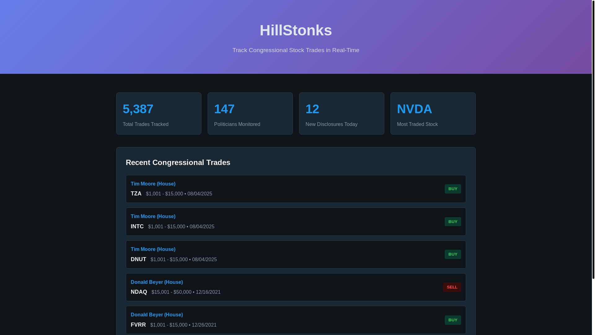 website screenshot of https://hillstonks.pages.dev/