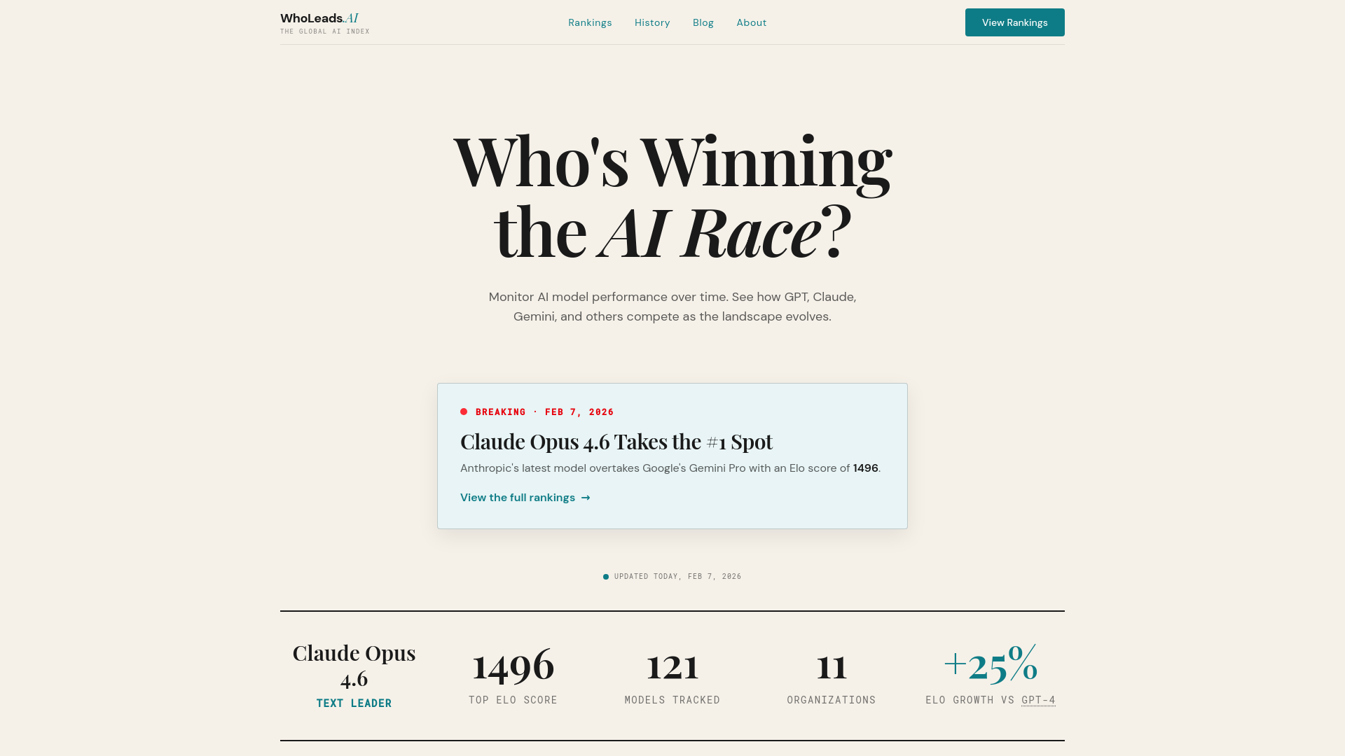 website screenshot of https://wholeads.ai/