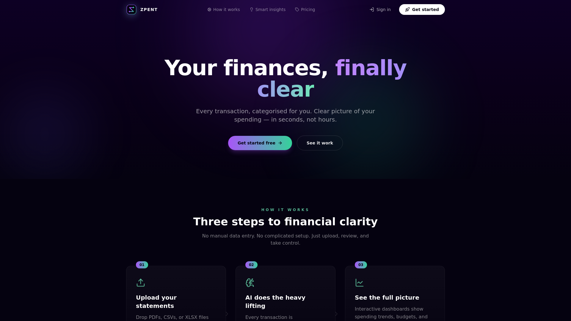 website screenshot of https://zpent.io/