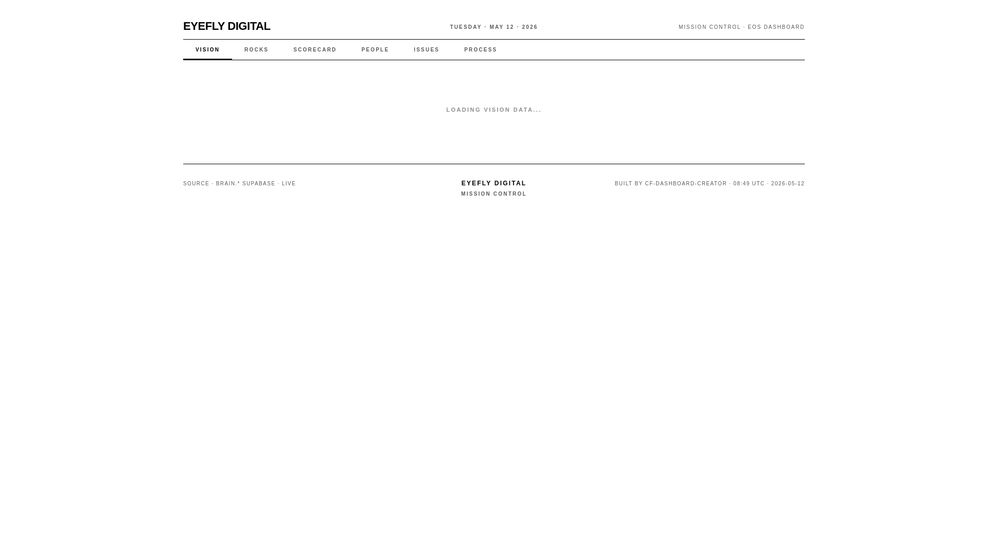 website screenshot of https://eyefly-mission-control-dashboard.pages.dev/