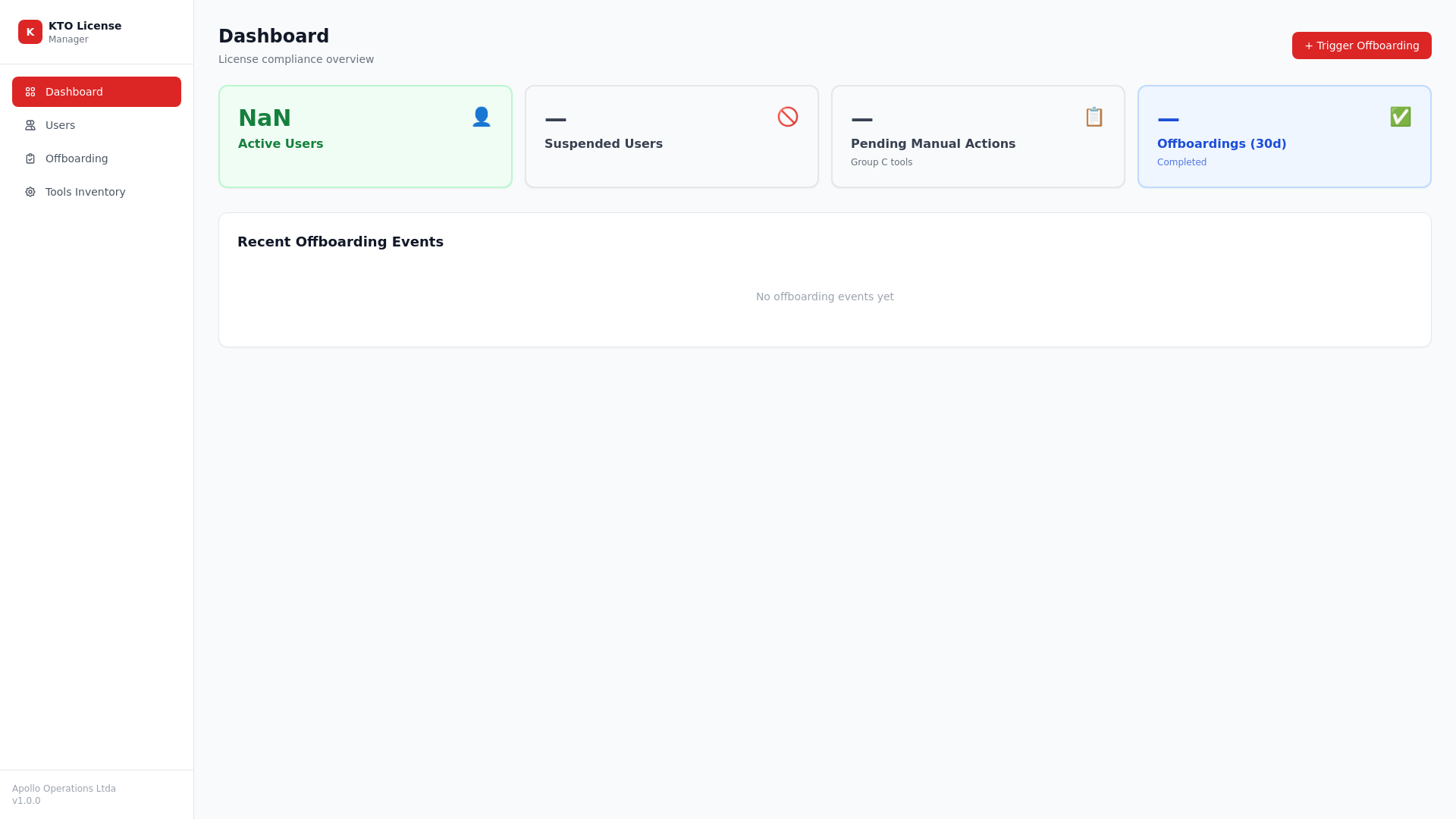 website screenshot of https://kto-license-manager.pages.dev/