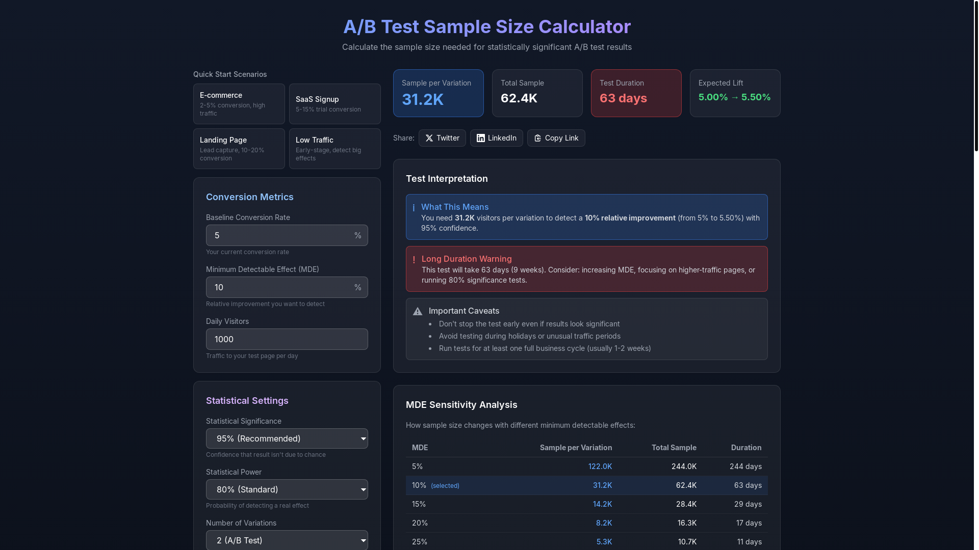 website screenshot of https://idealift-abtest.pages.dev/