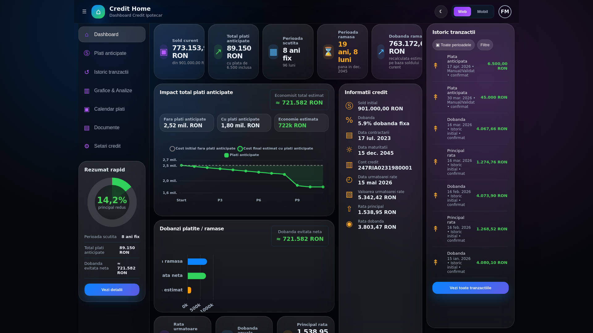 website screenshot of https://dashboard-9zs.pages.dev/
