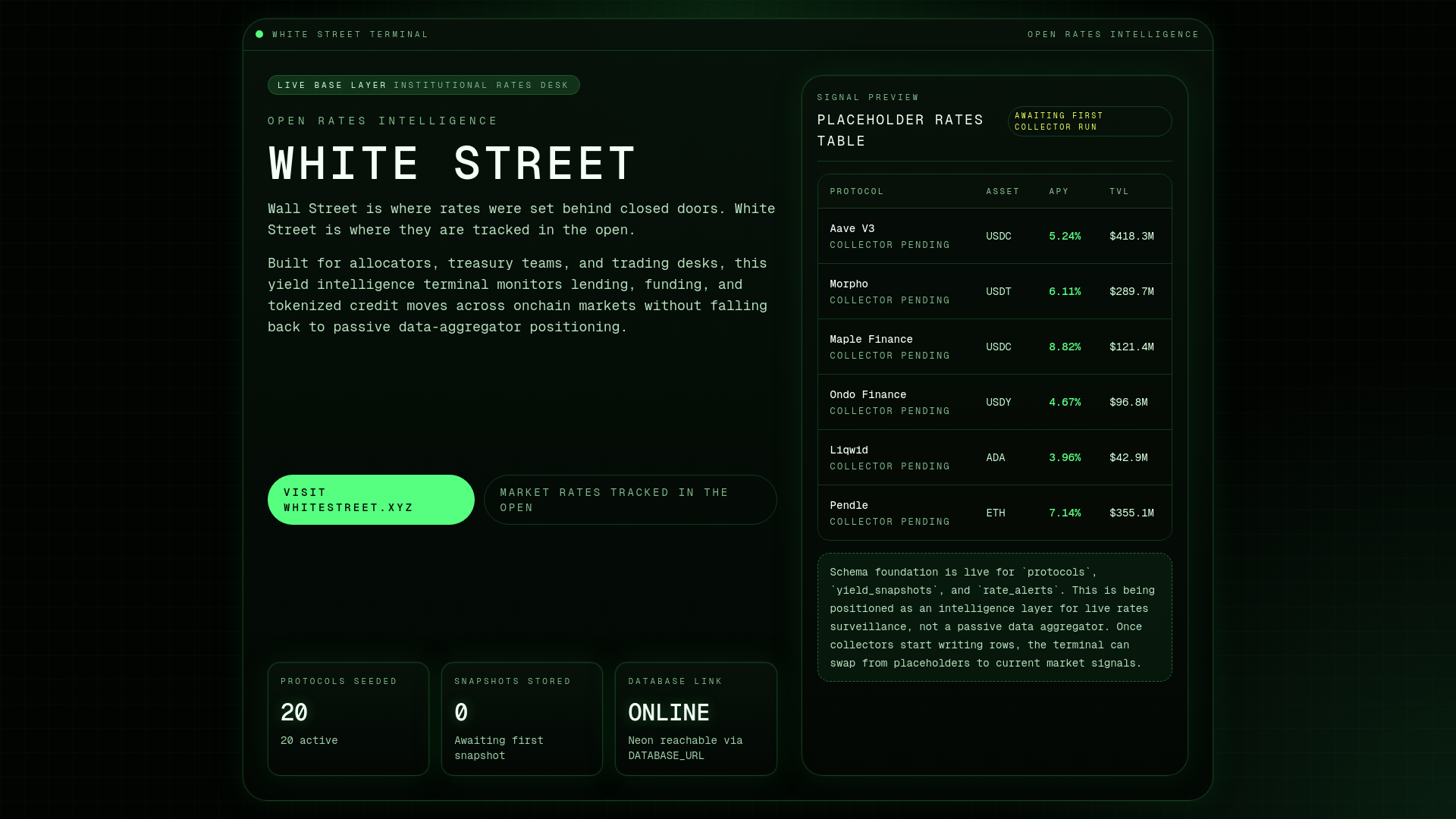 website screenshot of https://whitestreet.xyz/