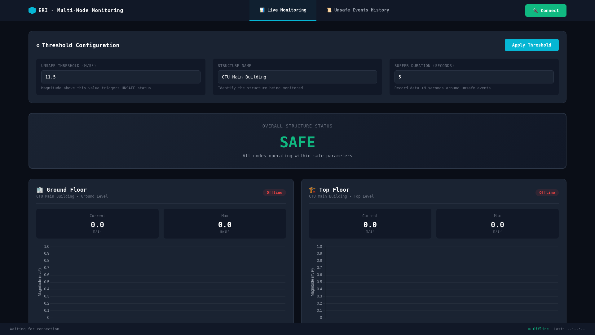 website screenshot of https://eri-ctu.pages.dev/