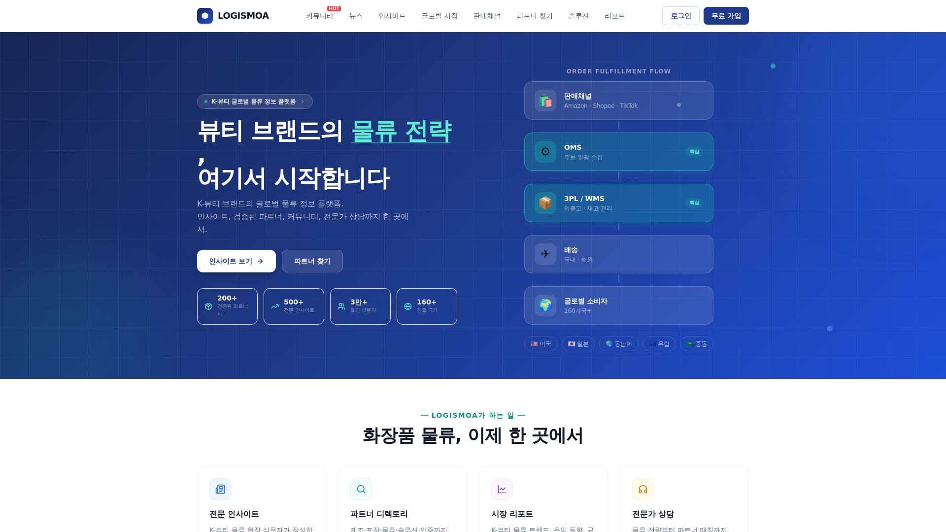 website screenshot of https://logismoa.com/