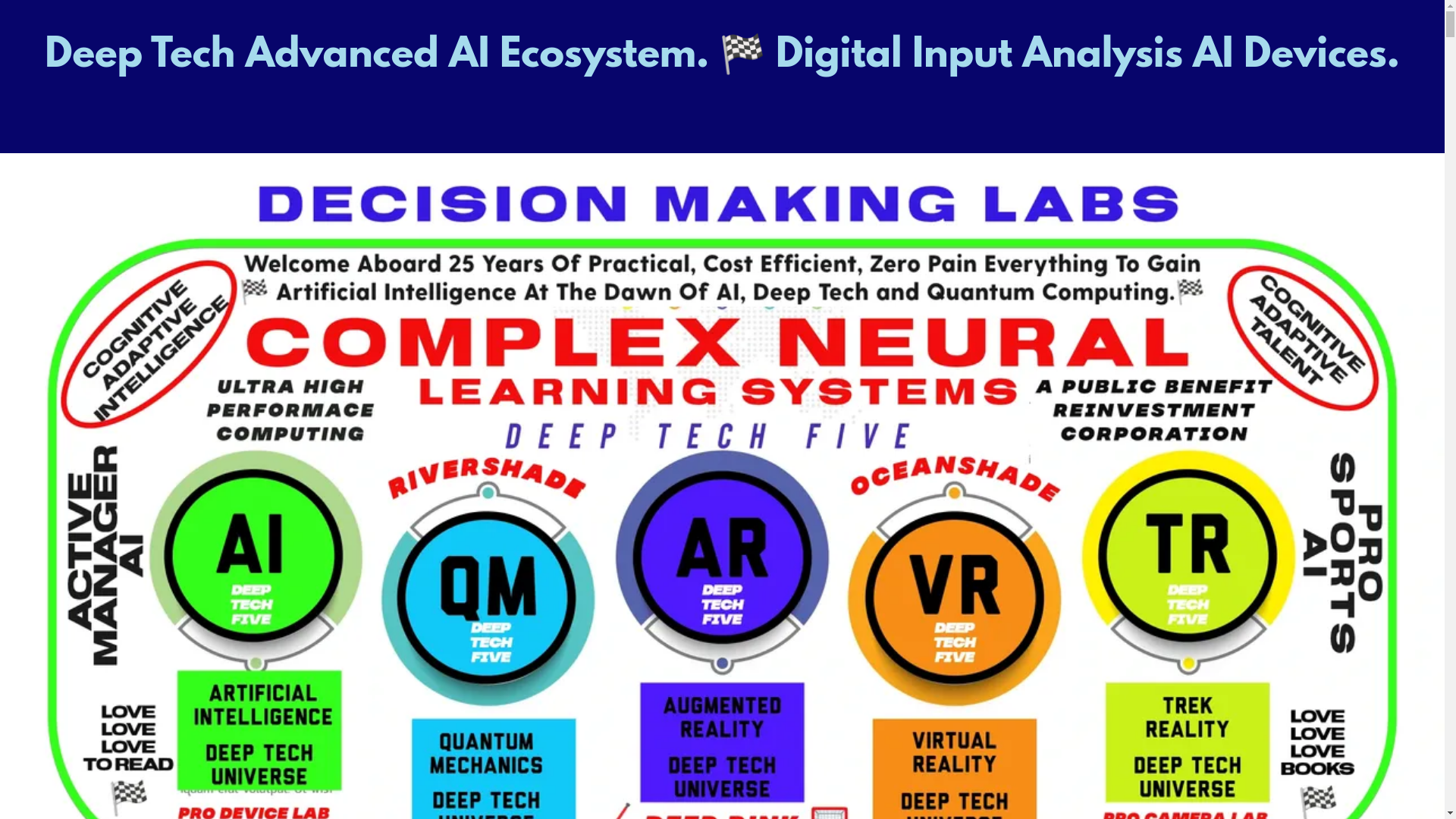 website screenshot of https://complexneural.ai/