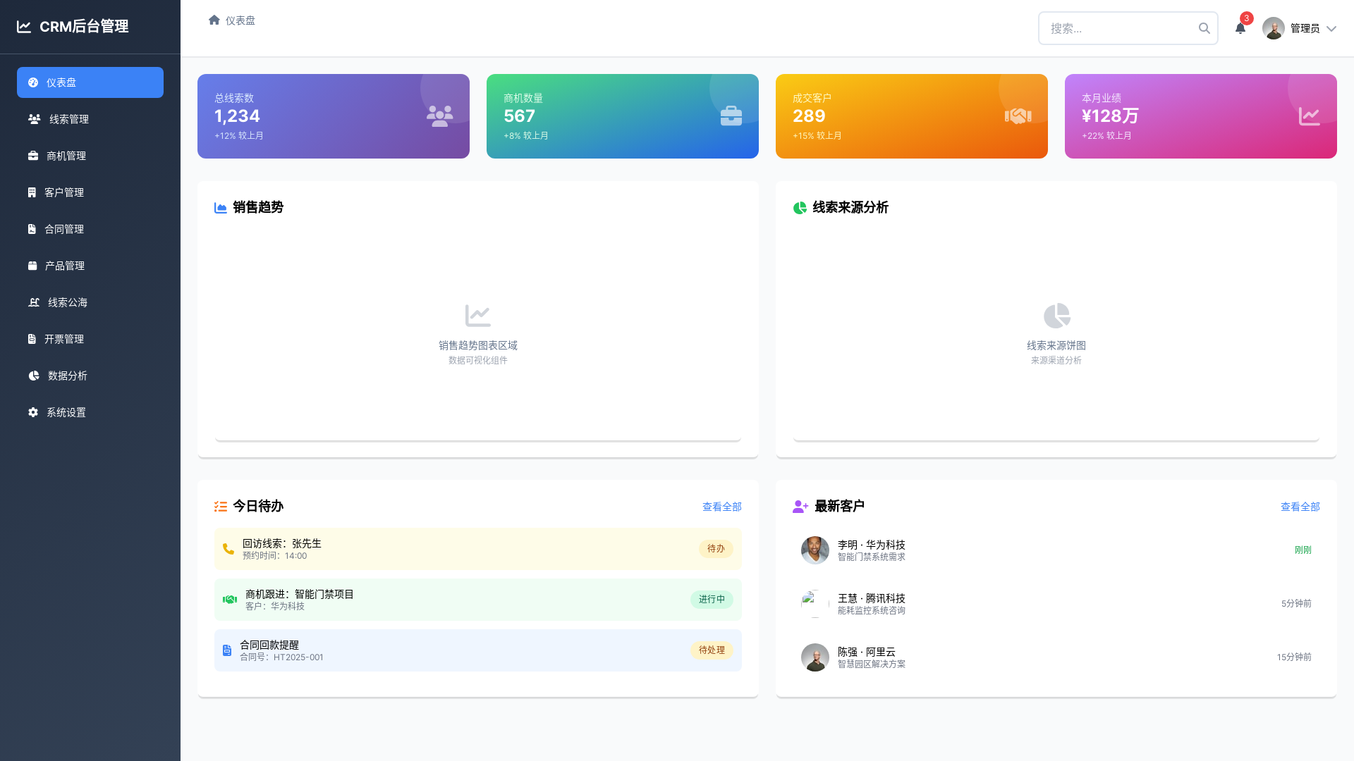 website screenshot of https://crmadmin-5ve.pages.dev/