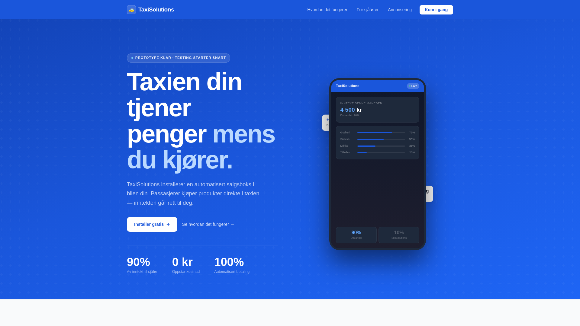 website screenshot of https://taxisolutions.no/