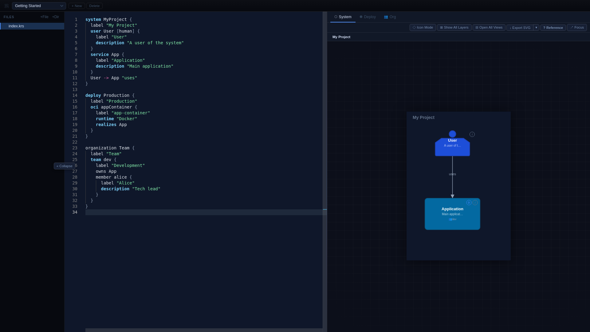 website screenshot of https://karasu.pages.dev/