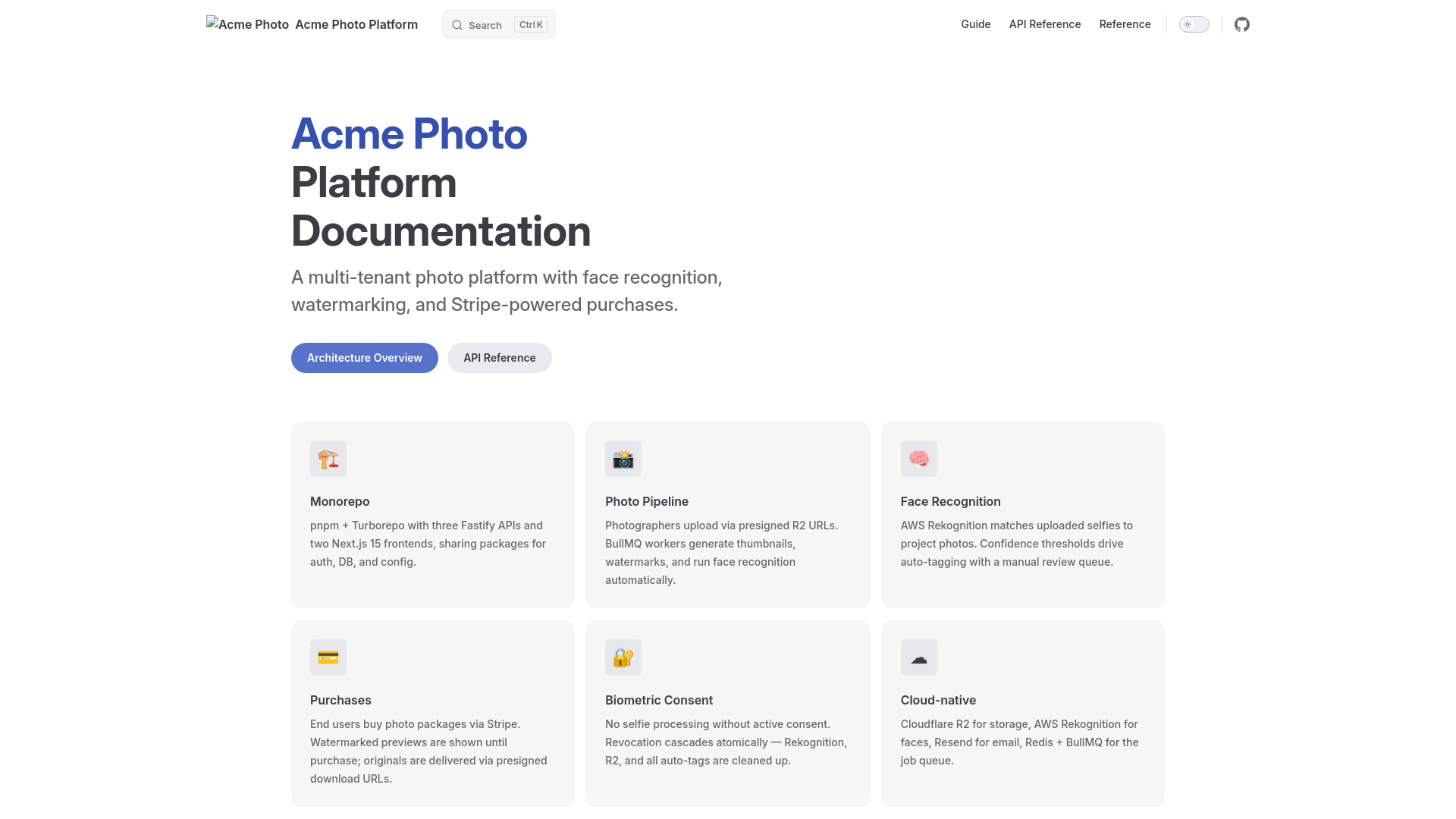 website screenshot of https://acme-photo-platform-docs.pages.dev/