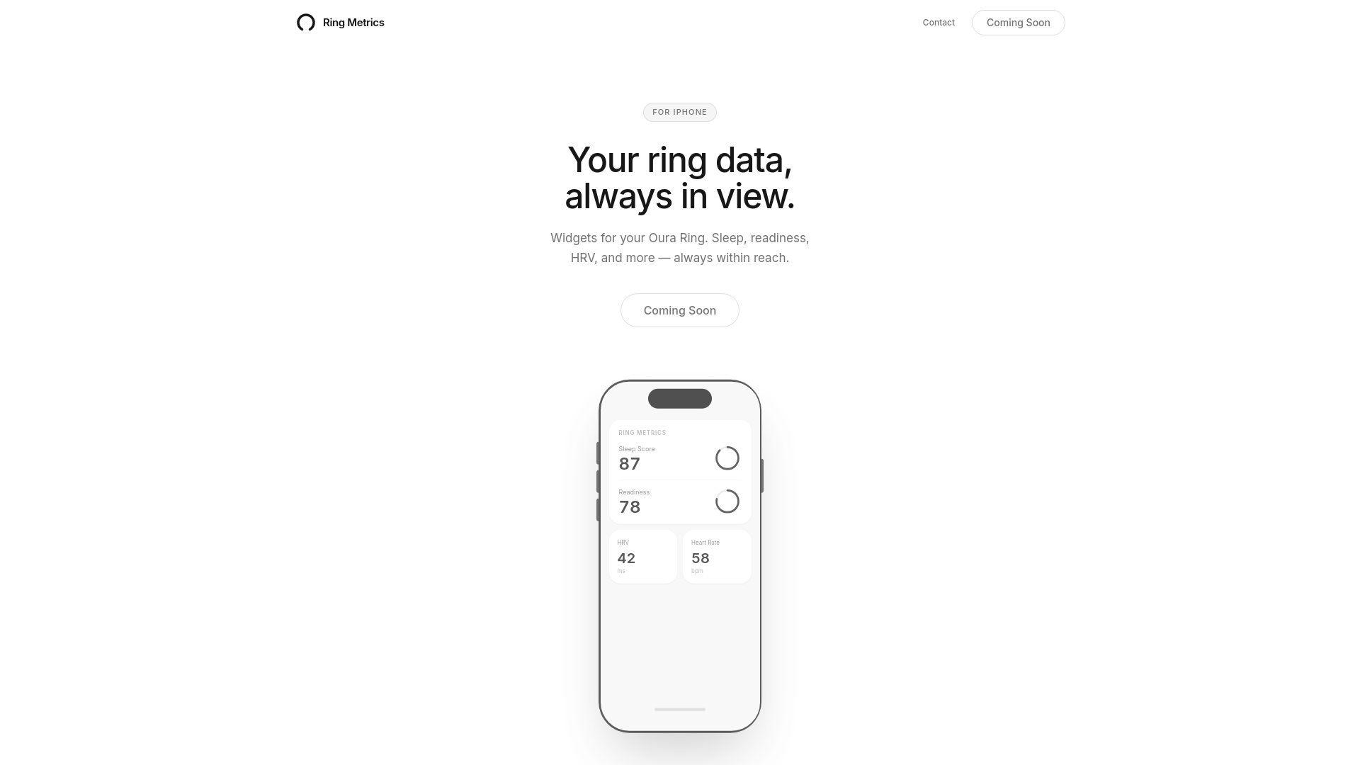 website screenshot of https://ringmetrics.app